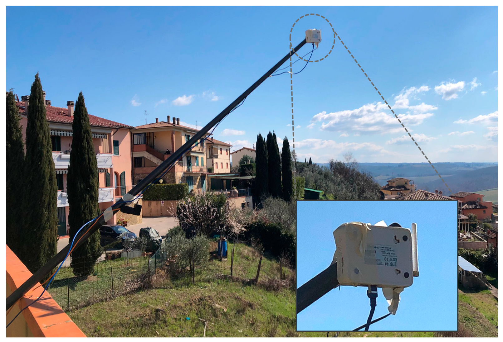 Sensors 23 04481 g016