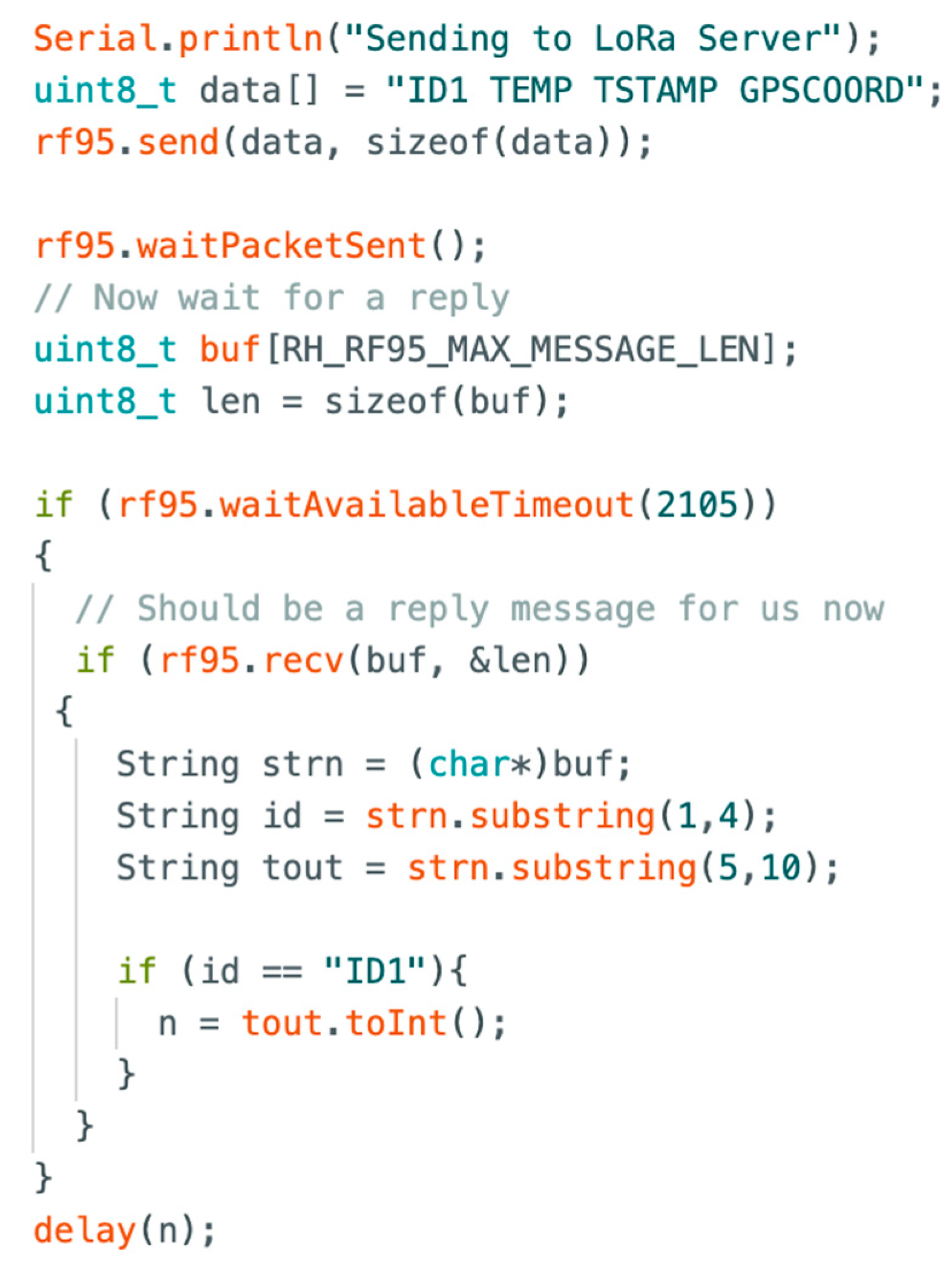 Sensors 23 04481 g021