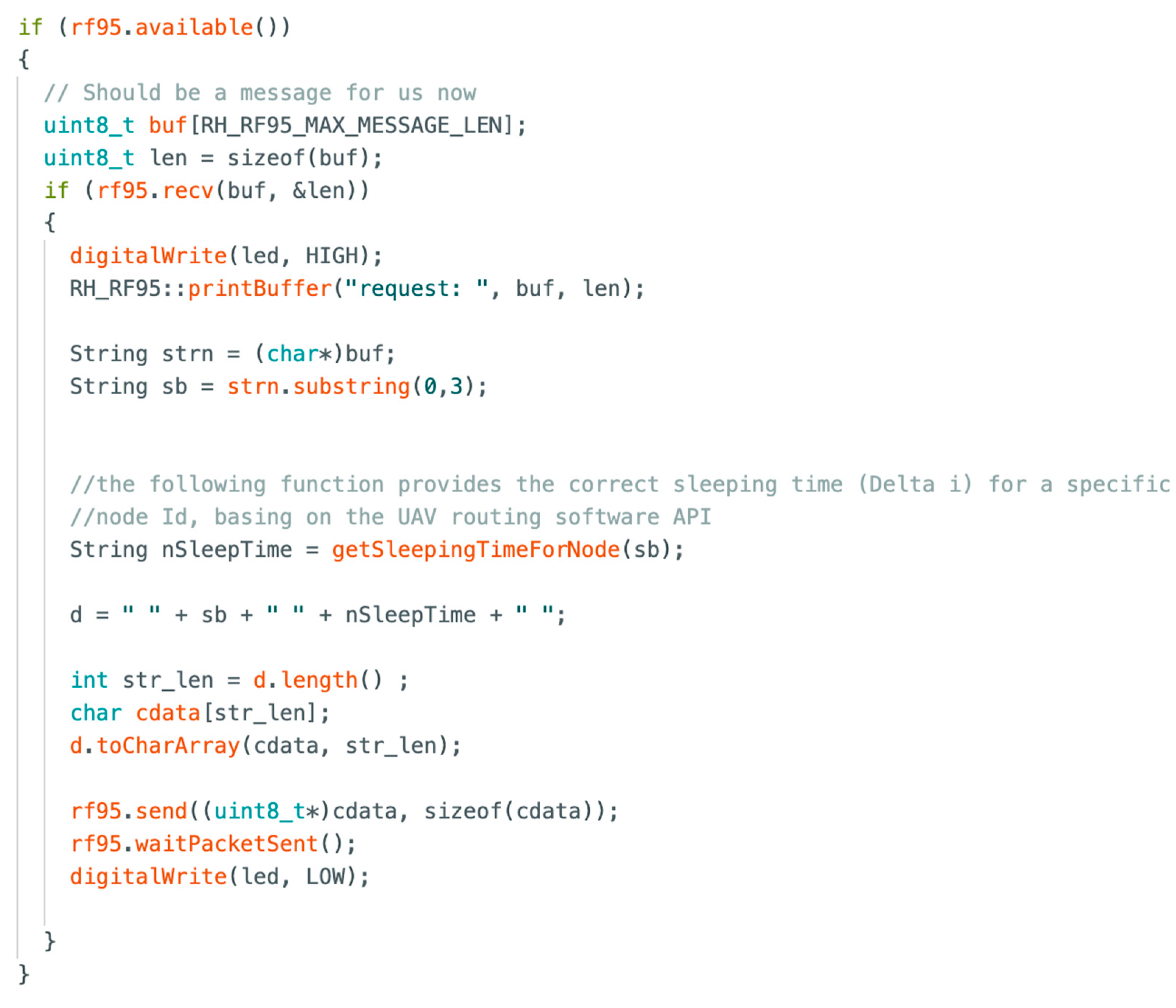 Sensors 23 04481 g022