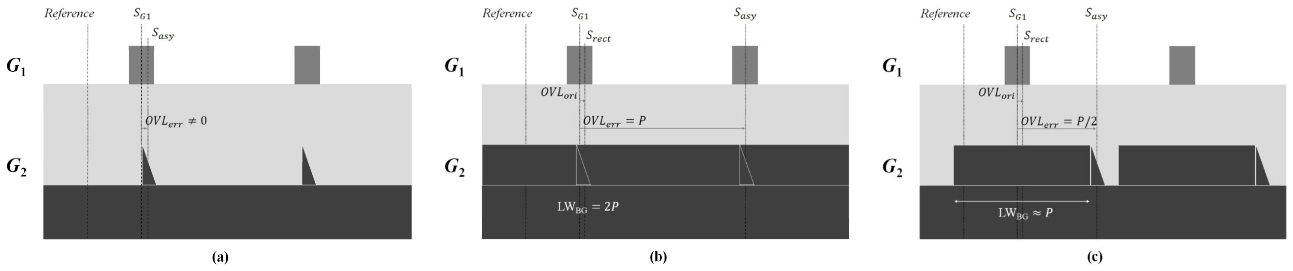 Sensors 23 04482 g004