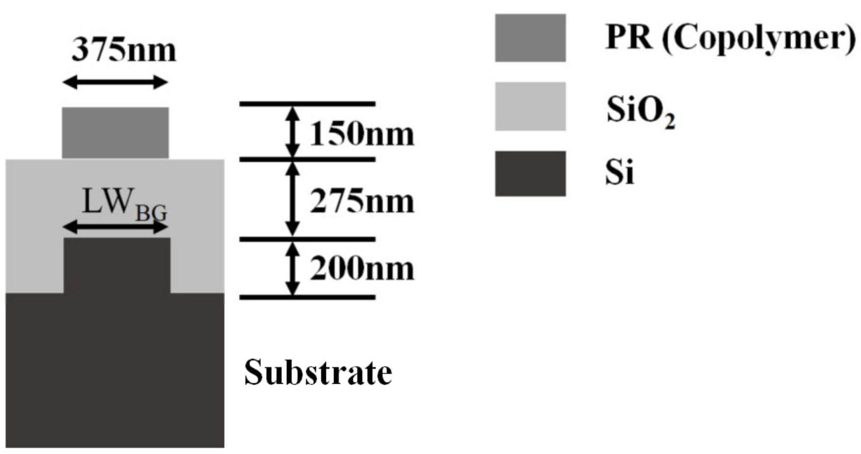 Sensors 23 04482 g005