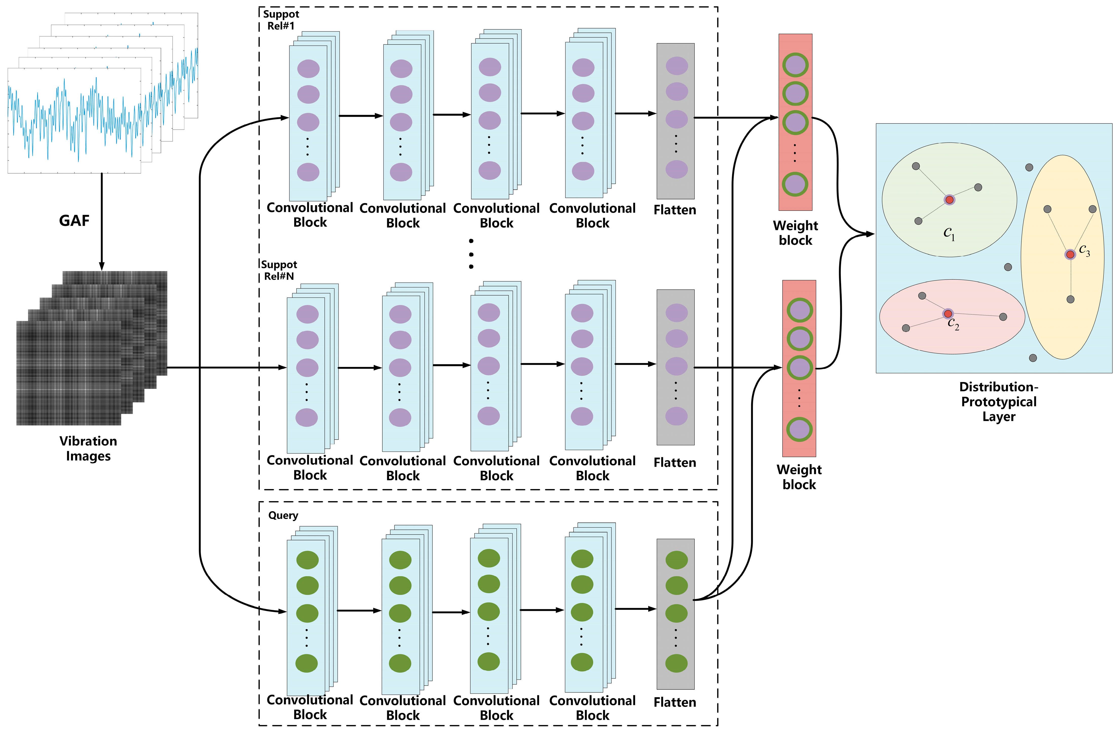Sensors 23 04485 g002