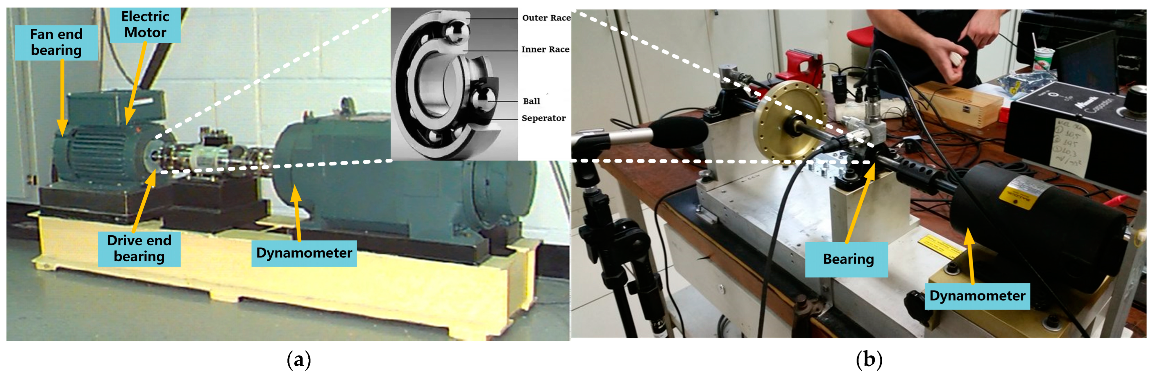 Sensors 23 04485 g004