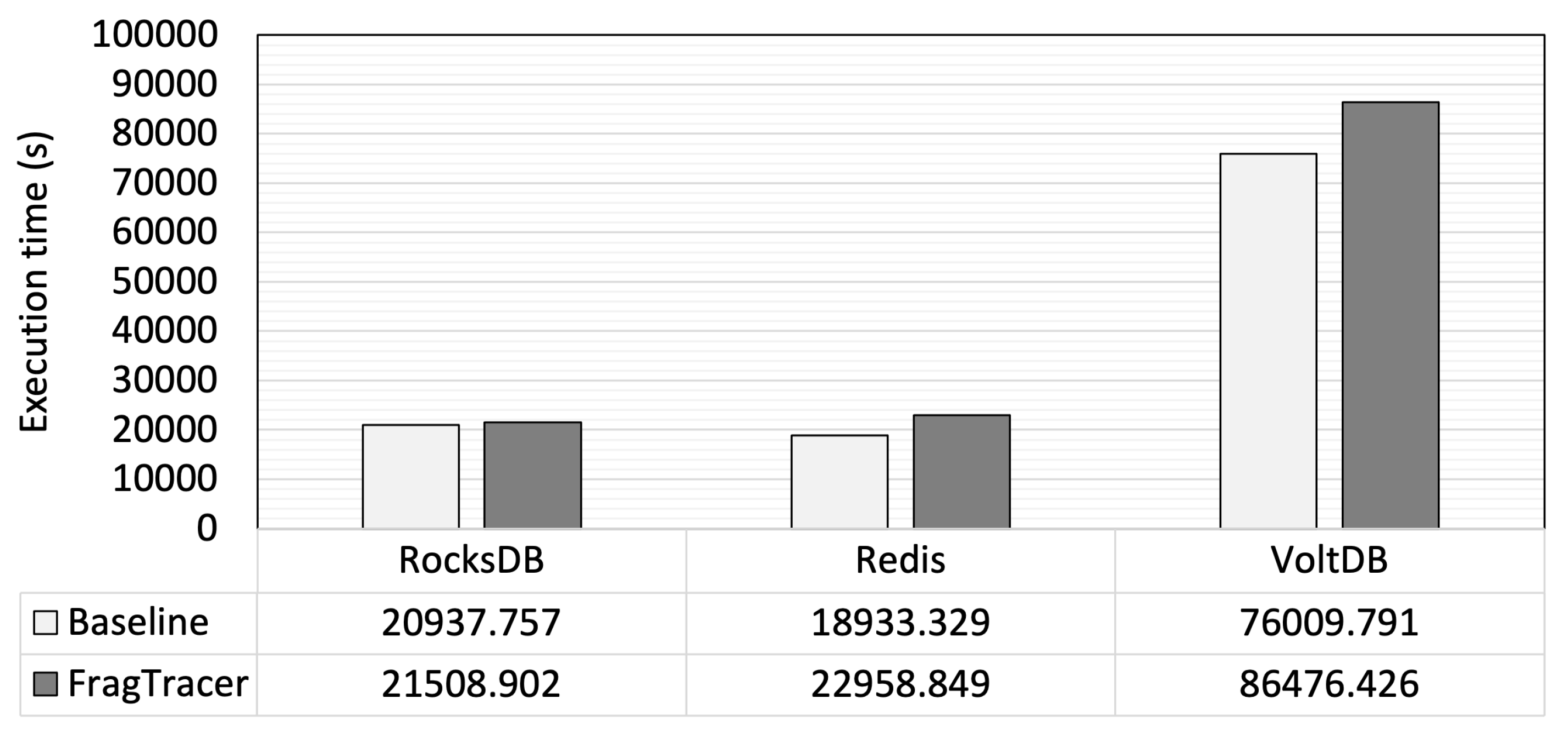 Sensors 23 04488 g007 Sensors 23 04488 g007