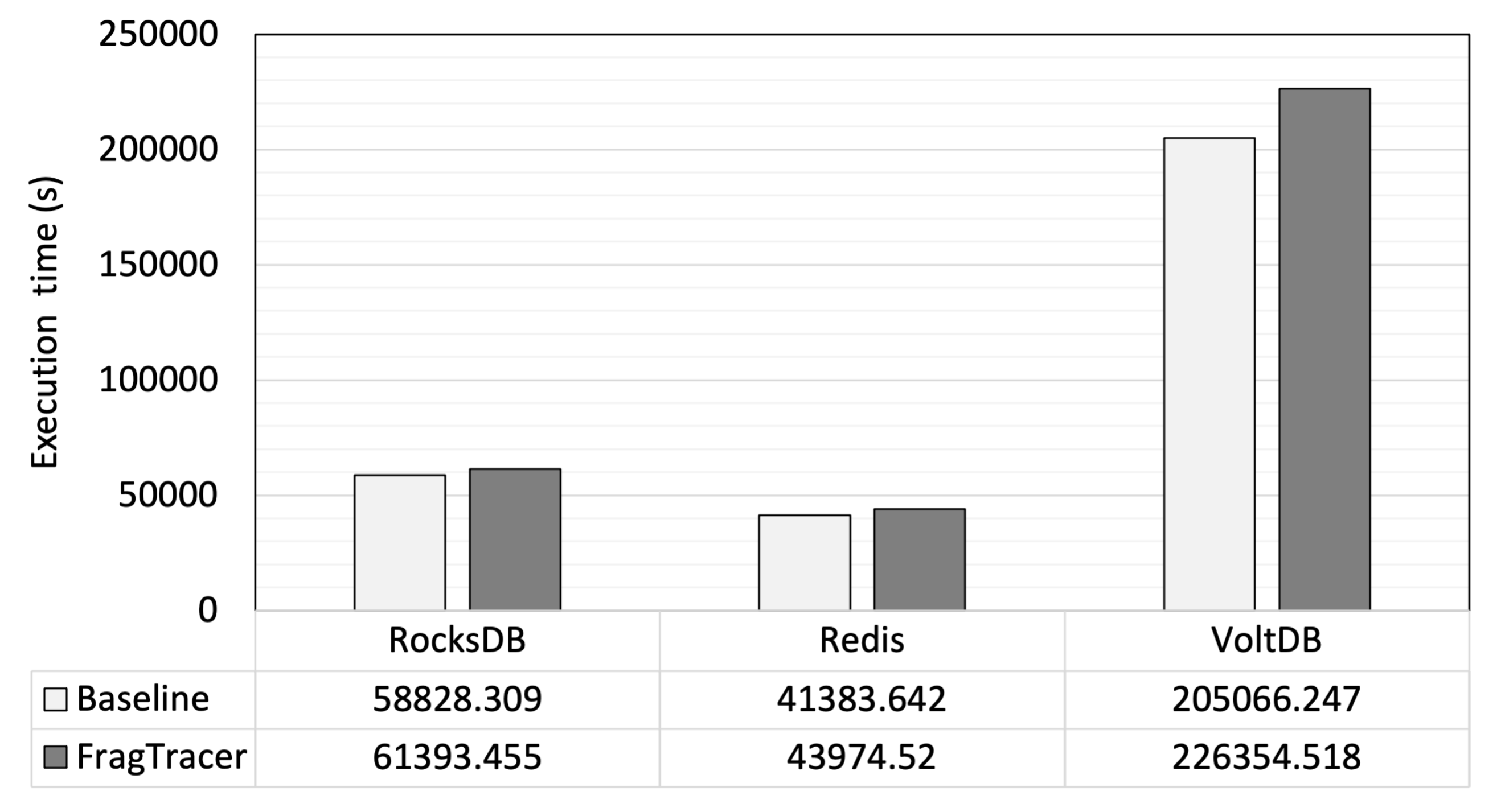 Sensors 23 04488 g008 Sensors 23 04488 g008