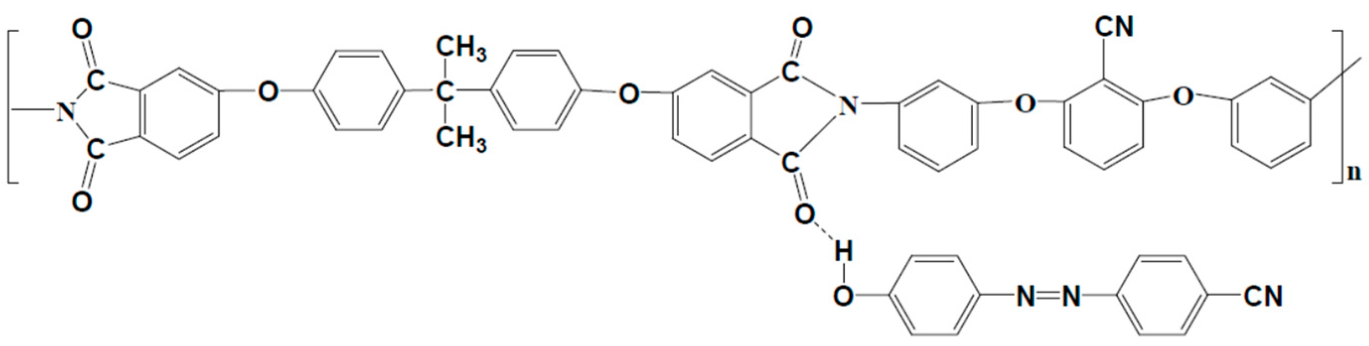 Sensors 23 04489 sch001