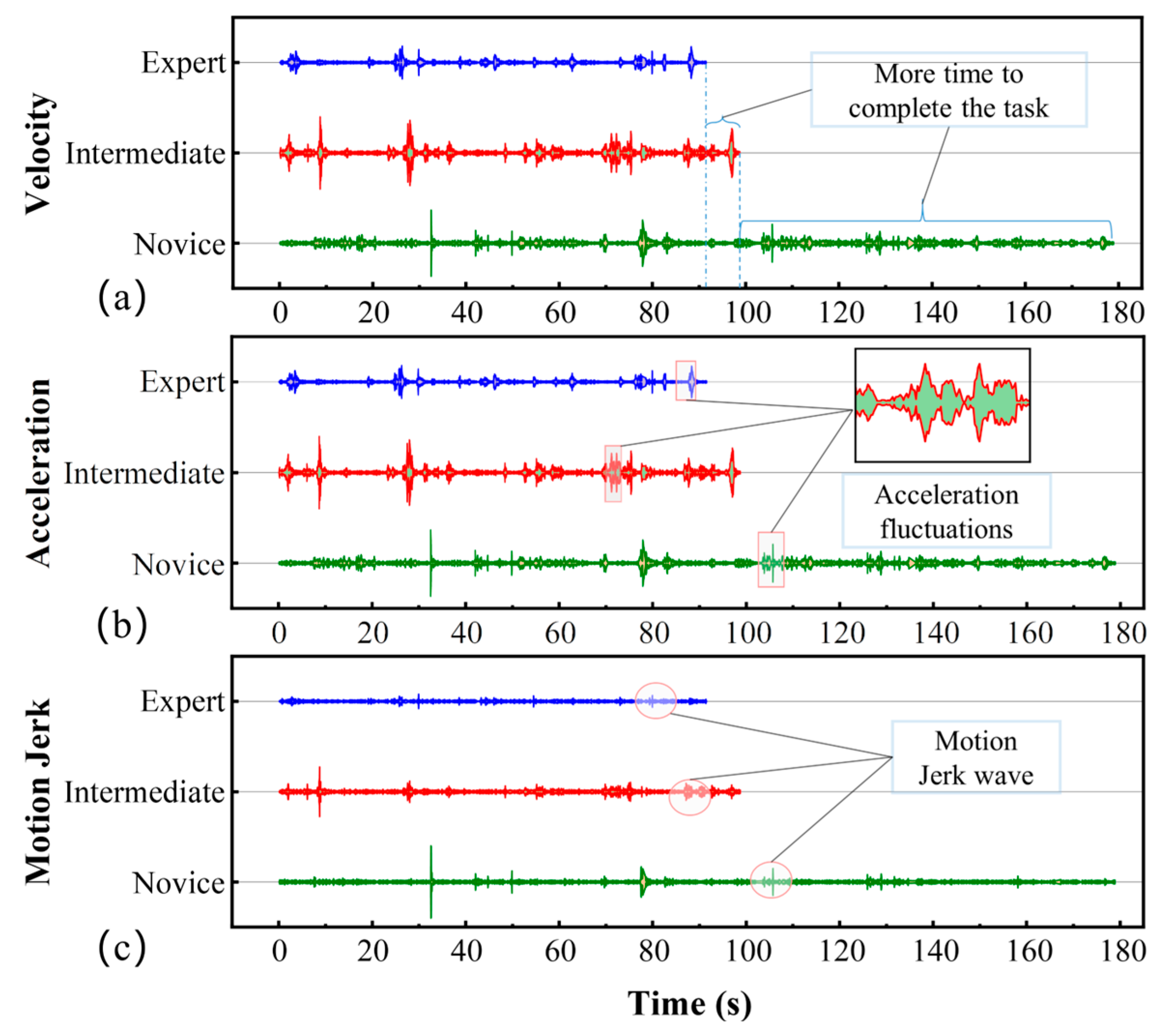 Sensors 23 04496 g008 Sensors 23 04496 g008