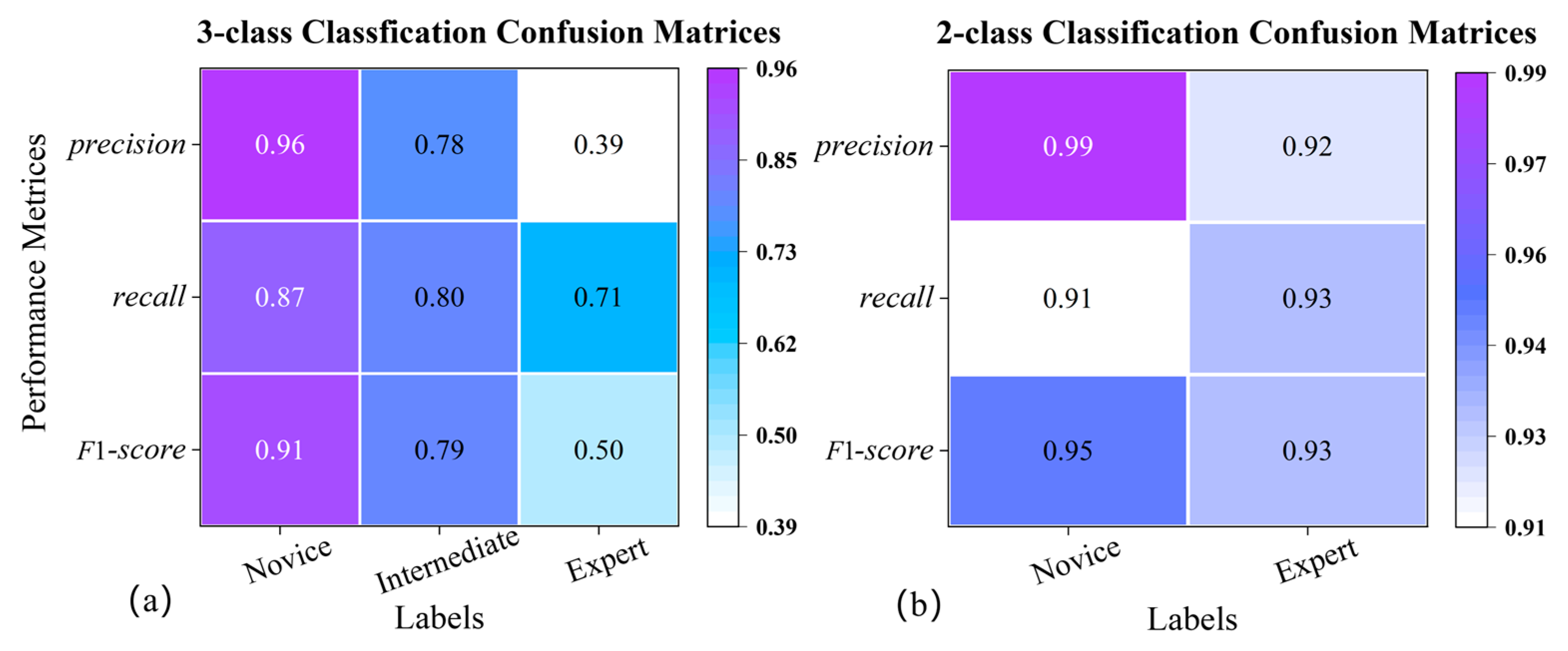 Sensors 23 04496 g009 Sensors 23 04496 g009