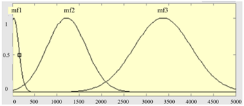 Sensors 23 04497 i002