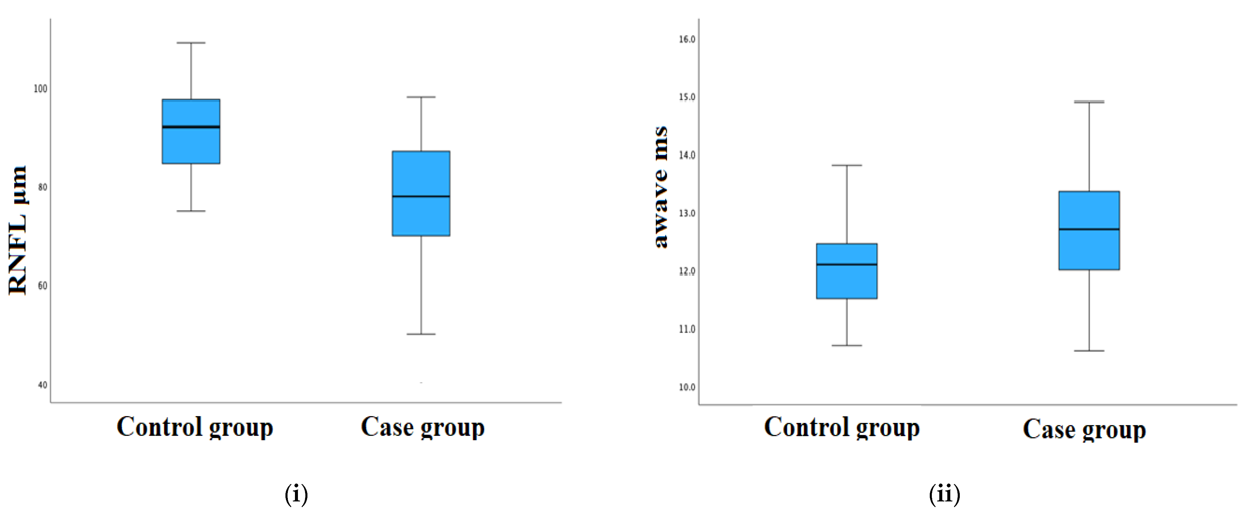 Sensors 23 04504 g008a