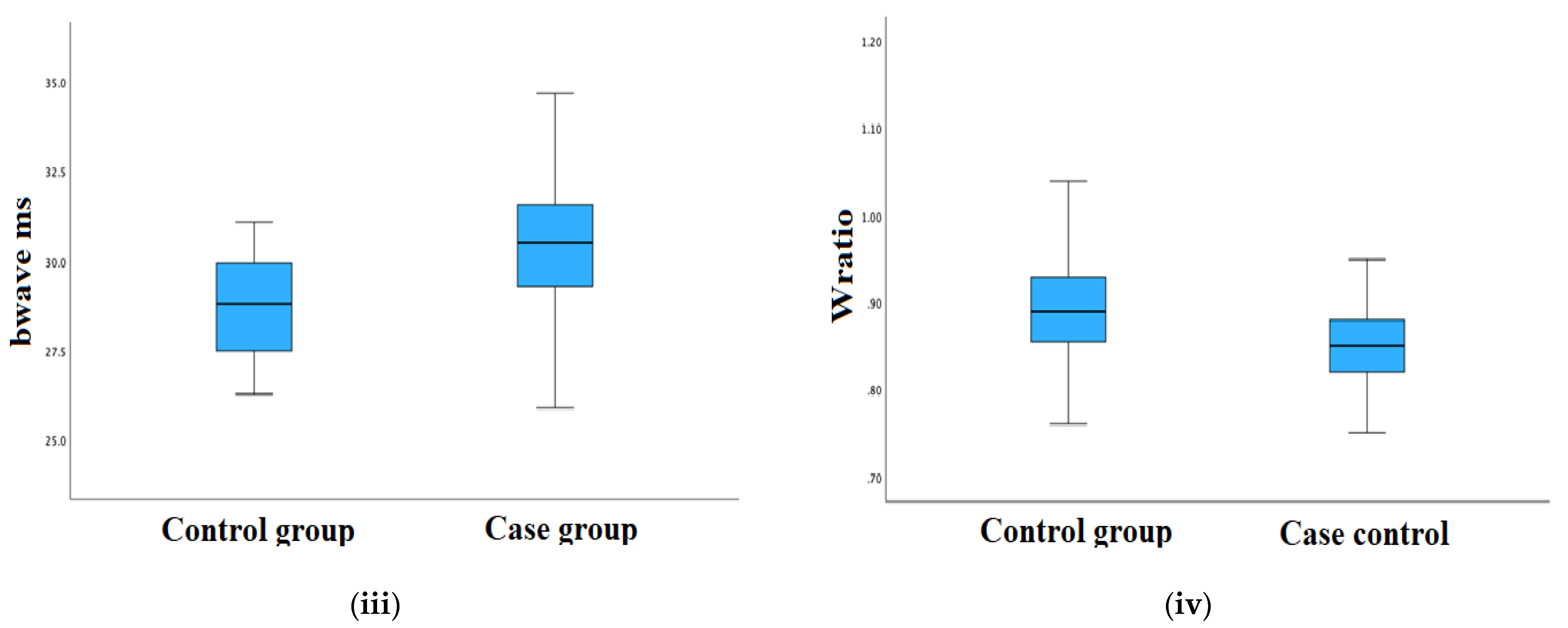 Sensors 23 04504 g008b