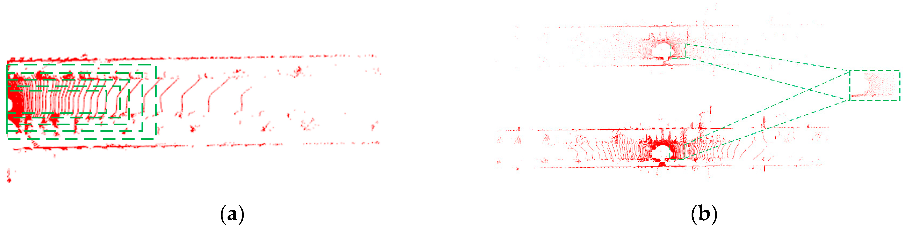 Sensors 23 04505 g002