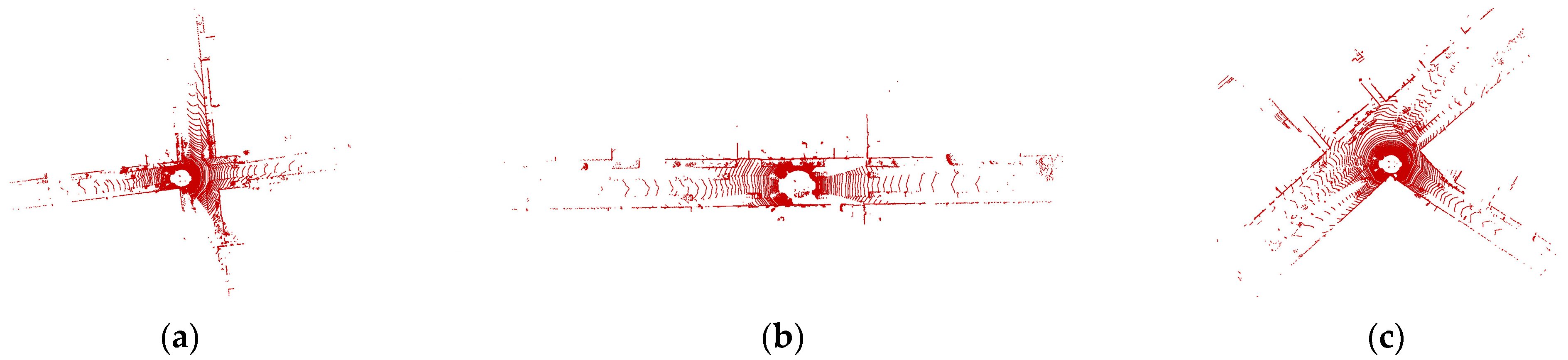Sensors 23 04505 g008