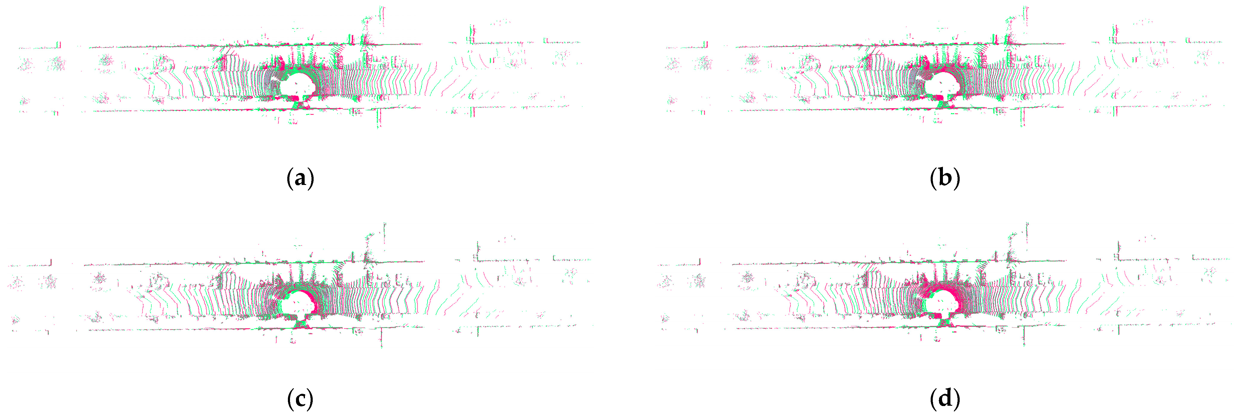 Sensors 23 04505 g010a