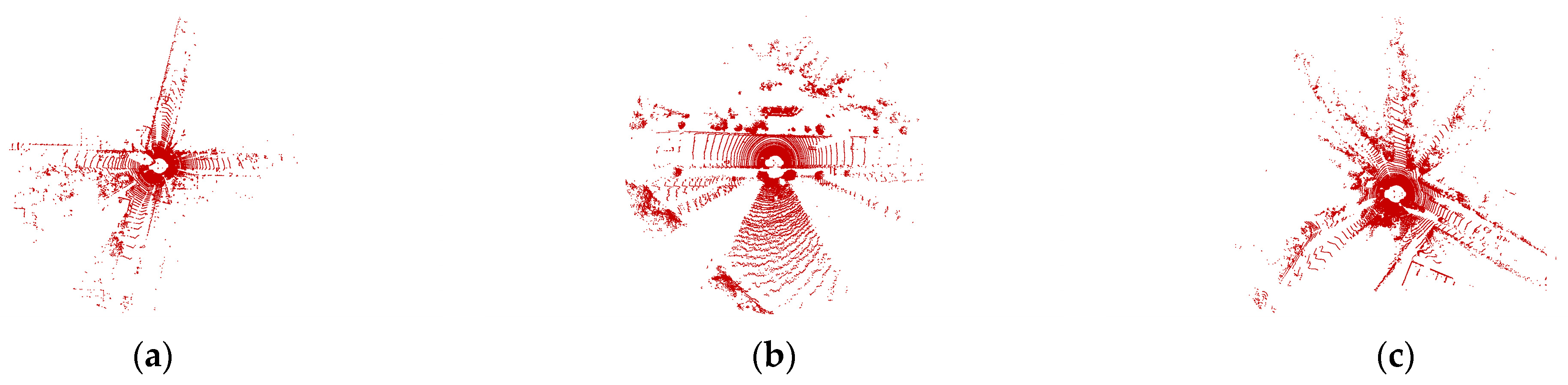 Sensors 23 04505 g011