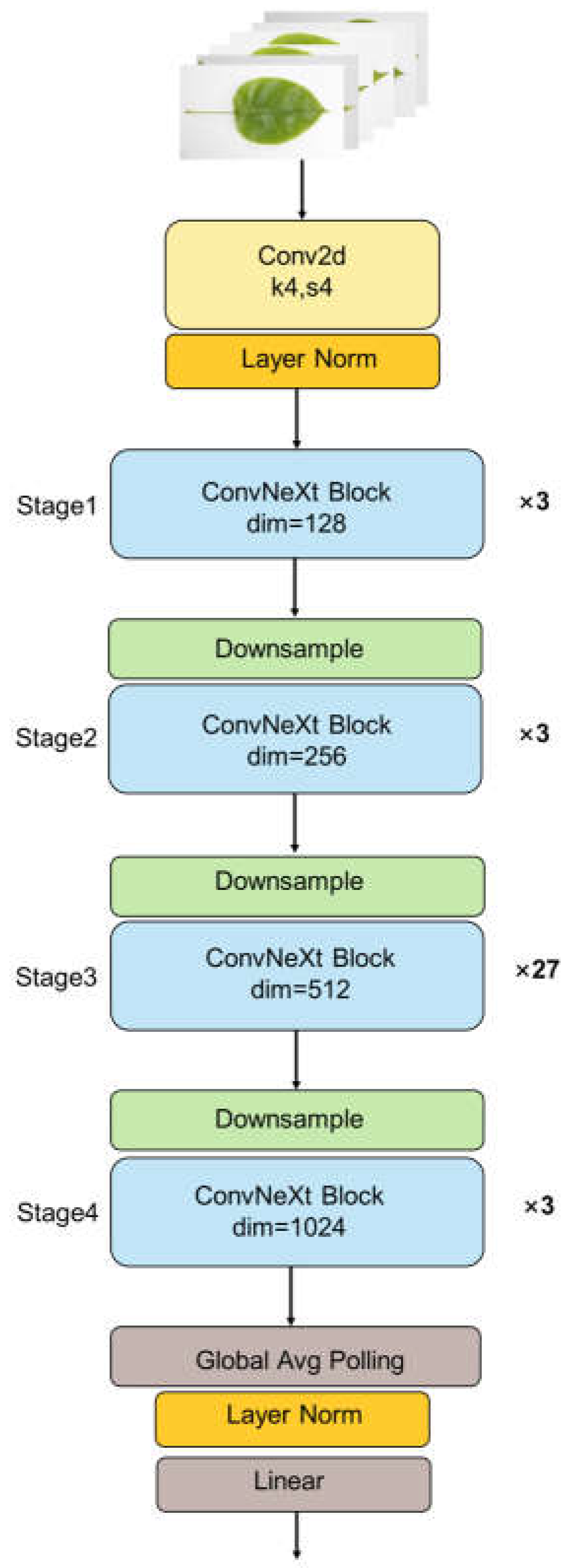 Sensors 23 04507 g004
