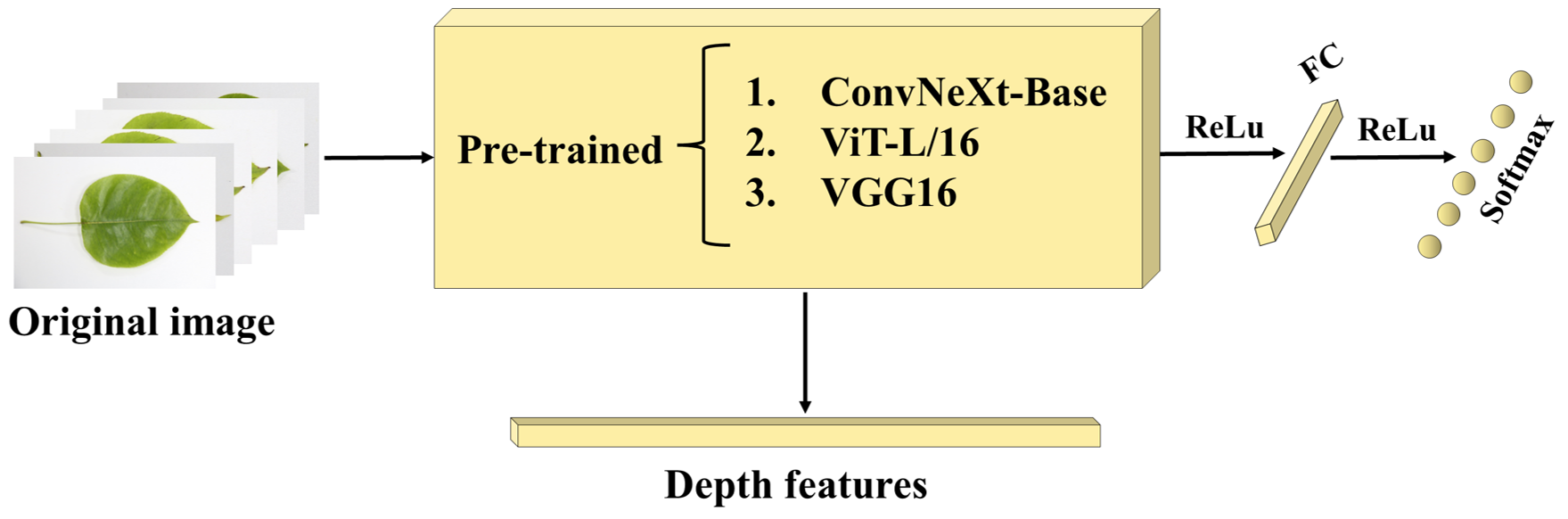 Sensors 23 04507 g005