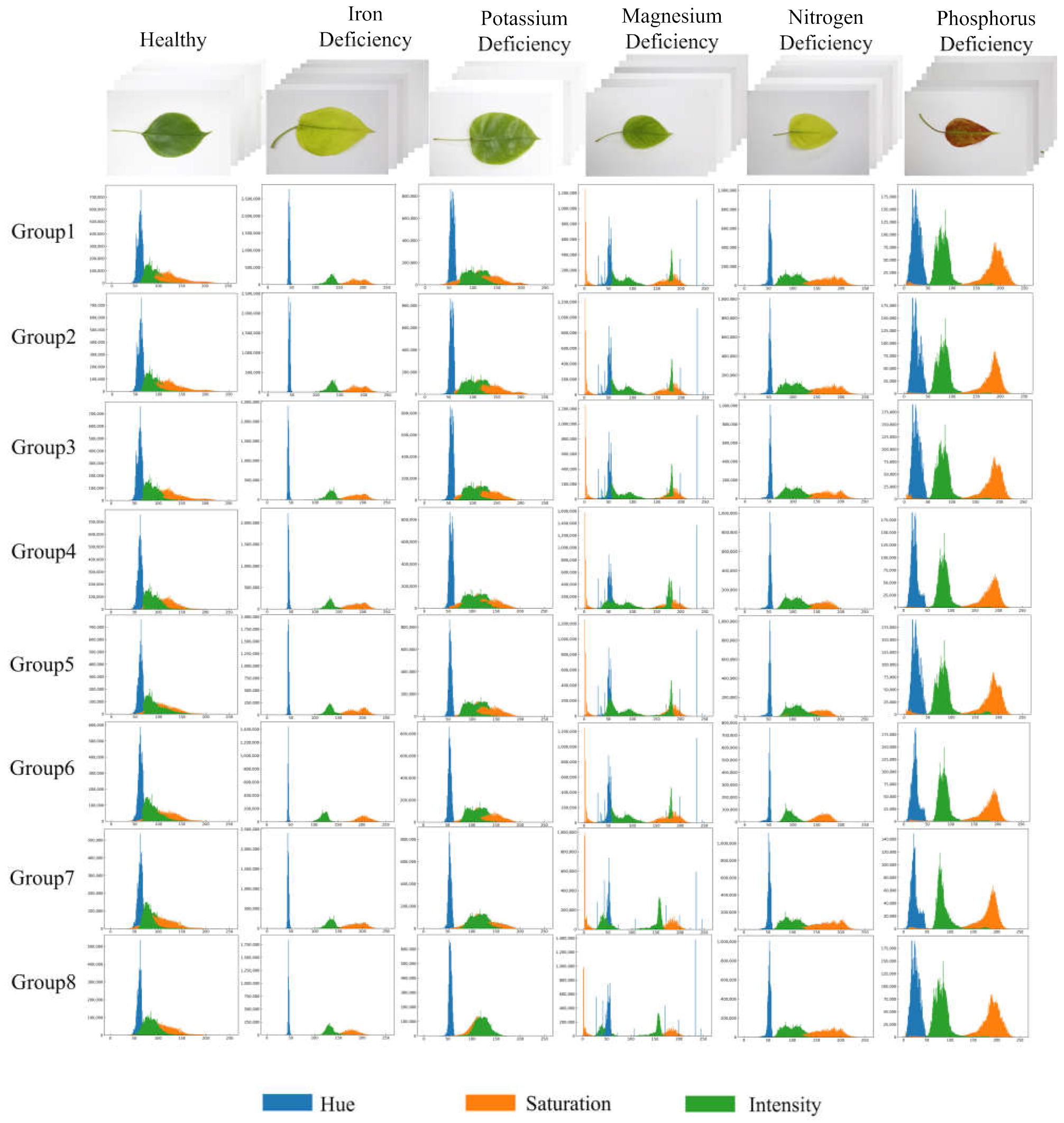 Sensors 23 04507 g008