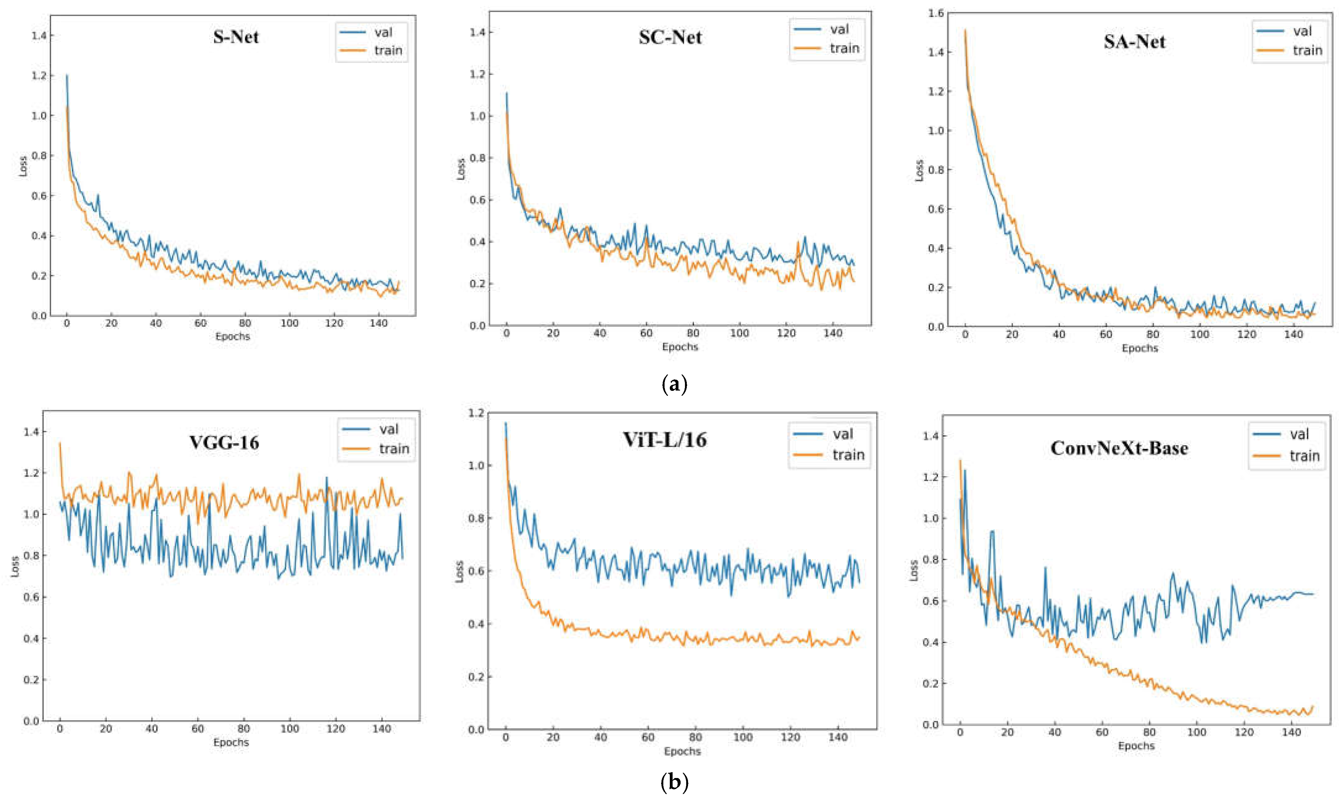 Sensors 23 04507 g010
