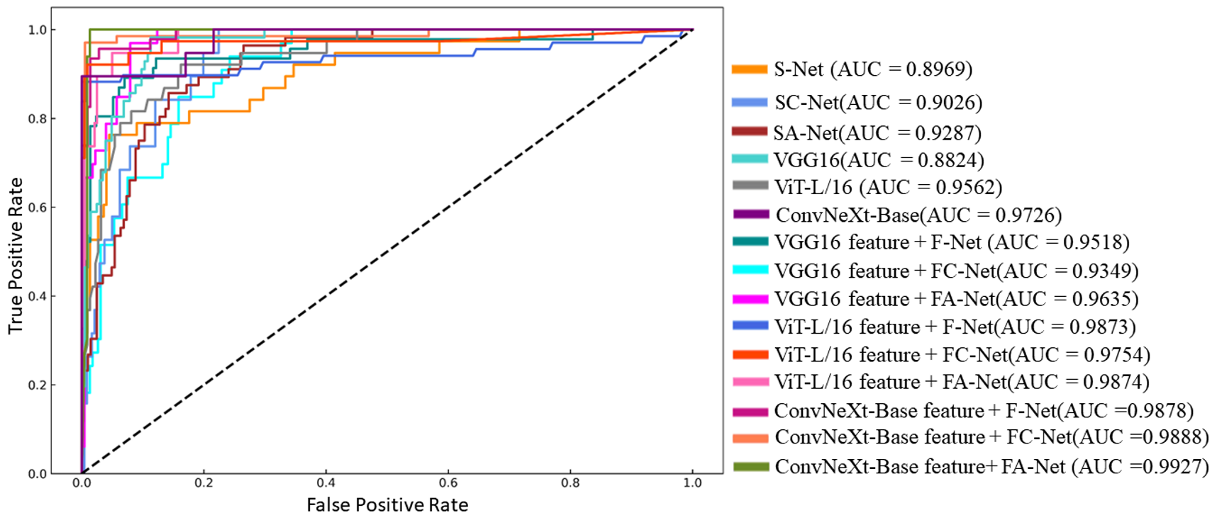 Sensors 23 04507 g013