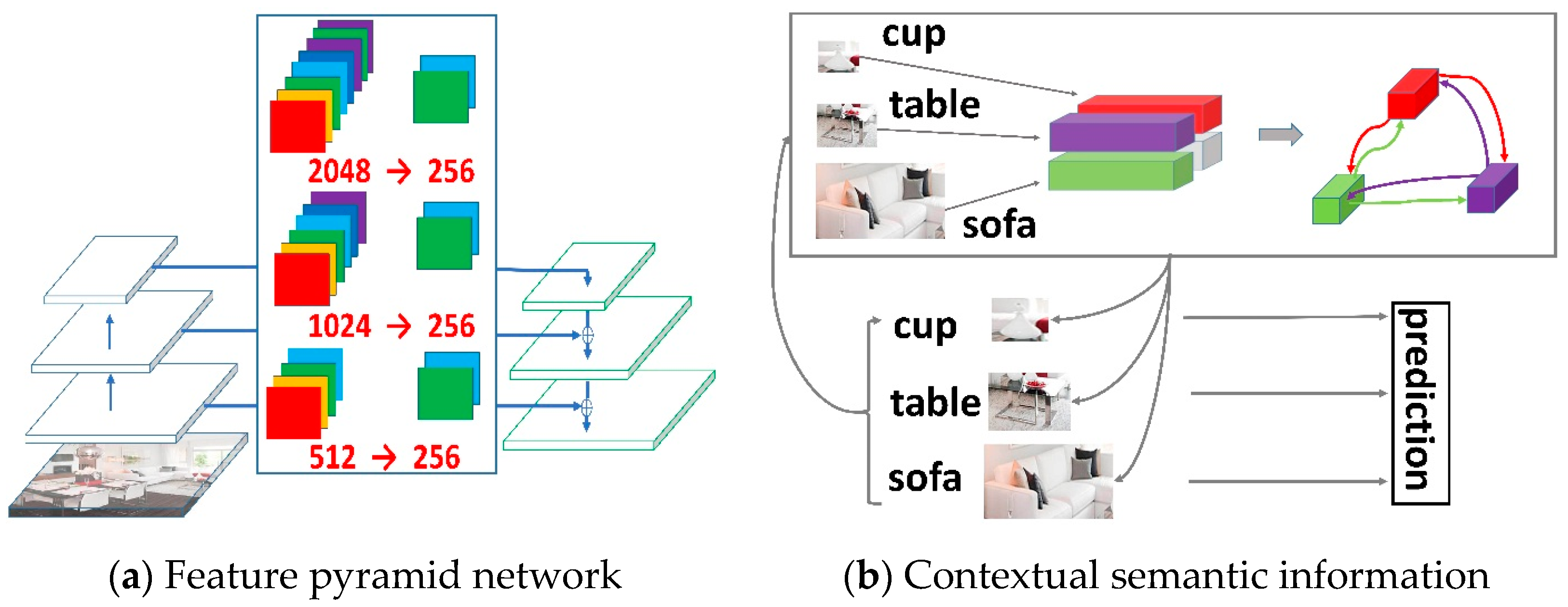 Sensors 23 04508 g001