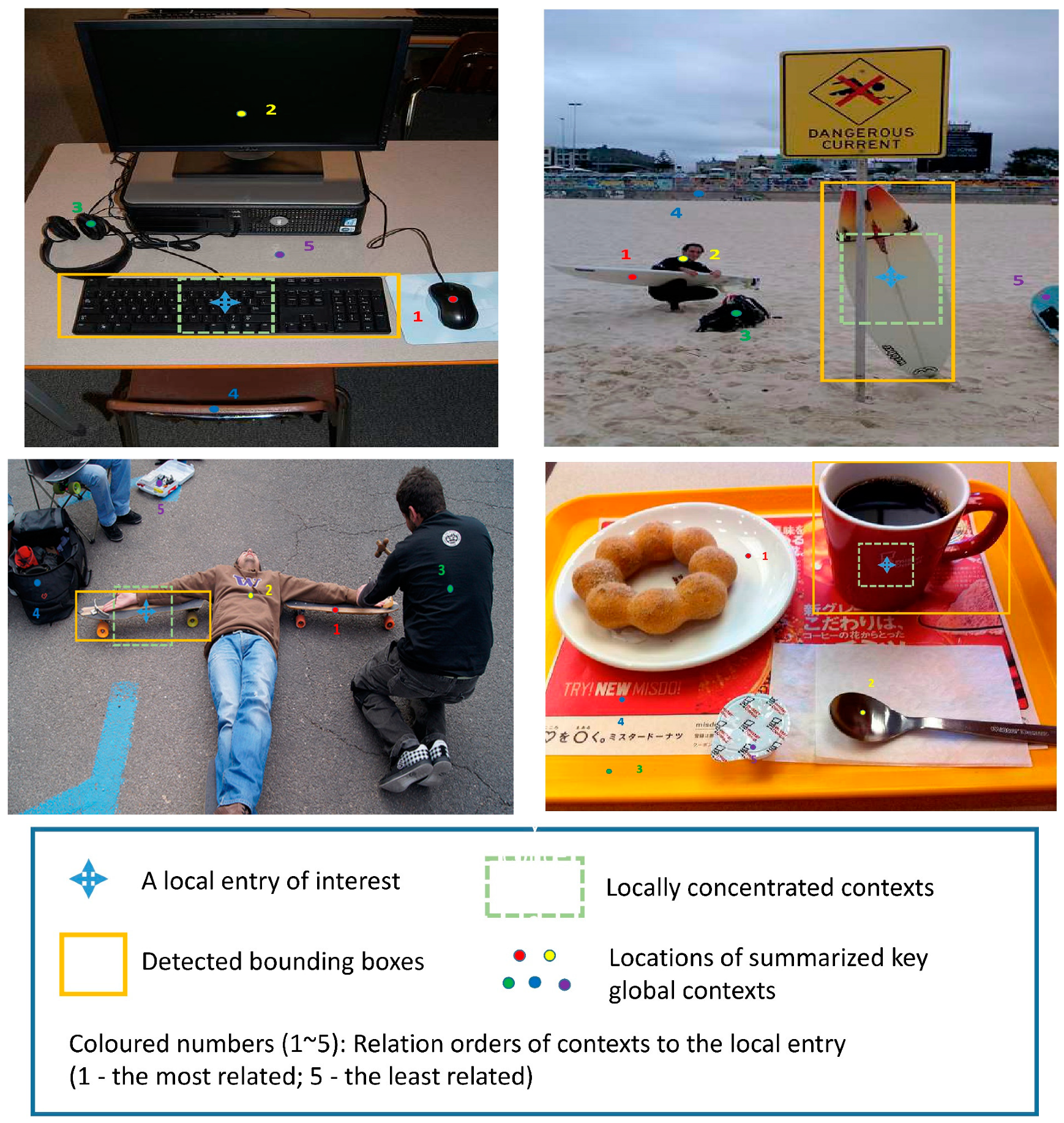 Sensors 23 04508 g011