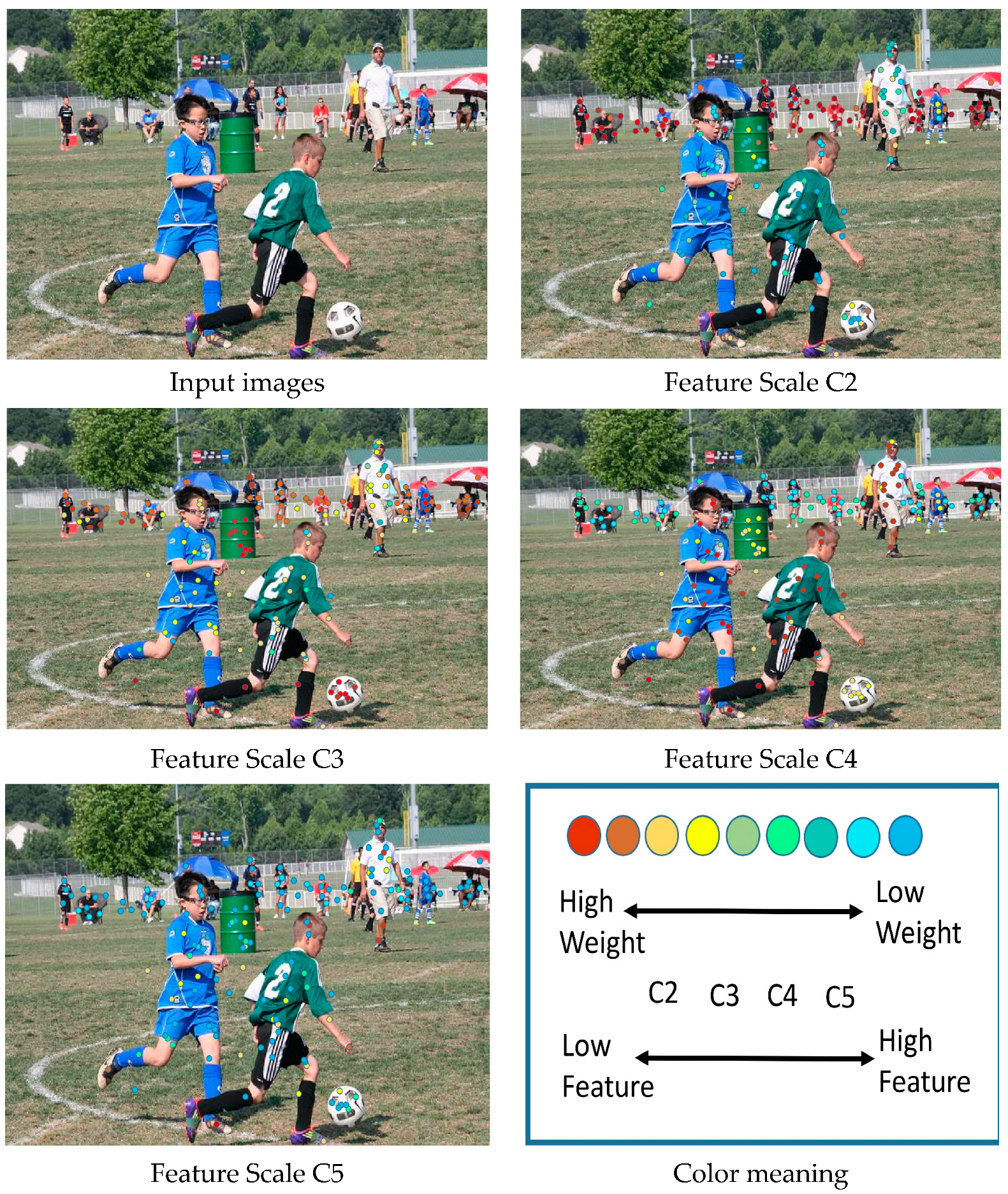 Sensors 23 04508 g012