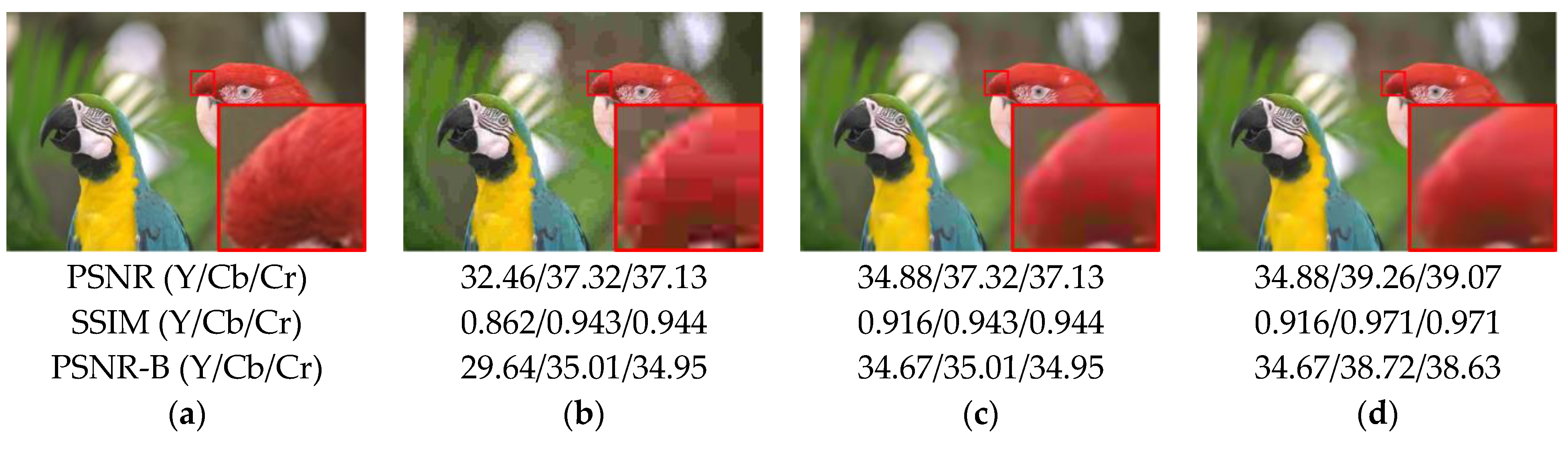 Sensors 23 04511 g006