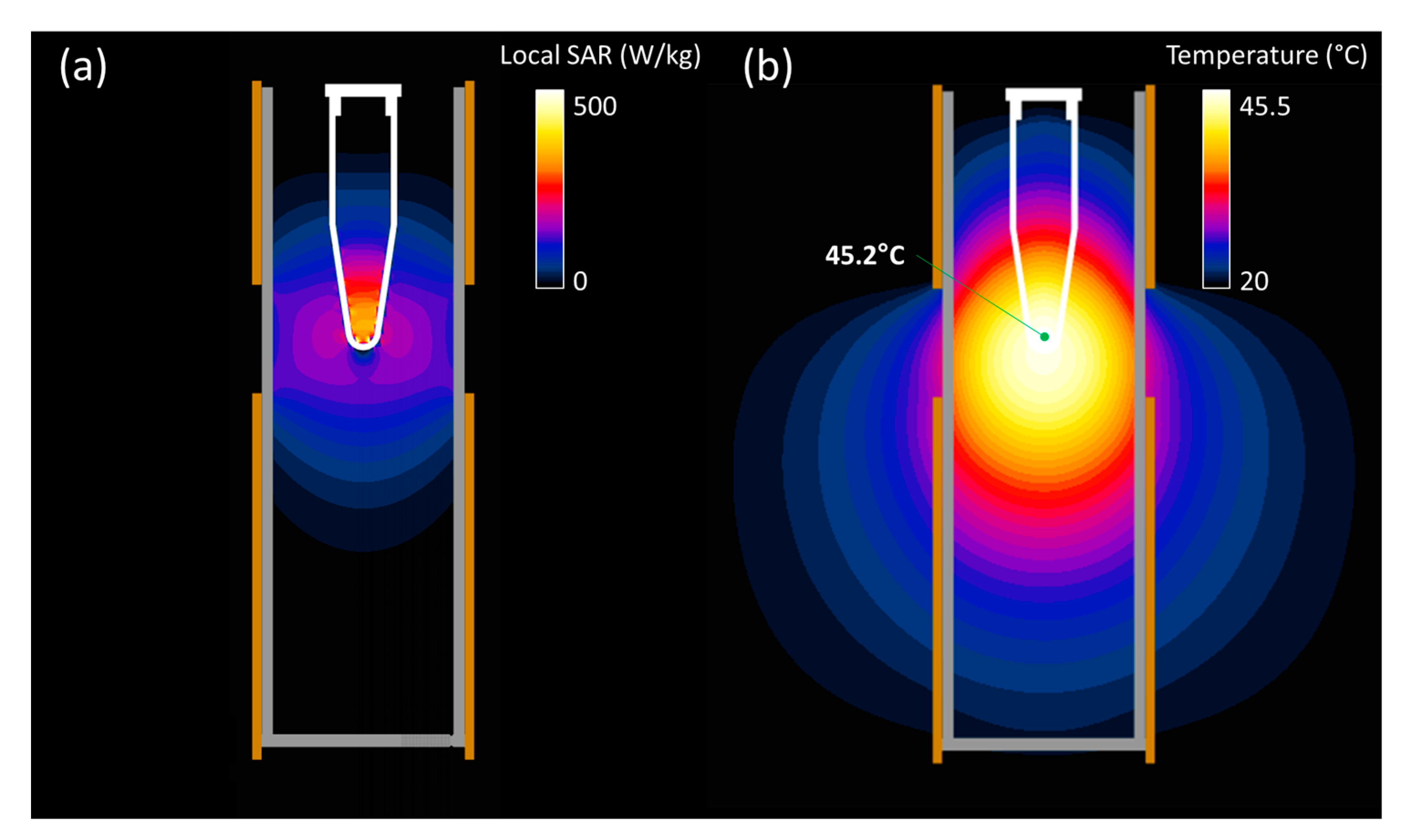 Sensors 23 04514 g005 Sensors 23 04514 g005