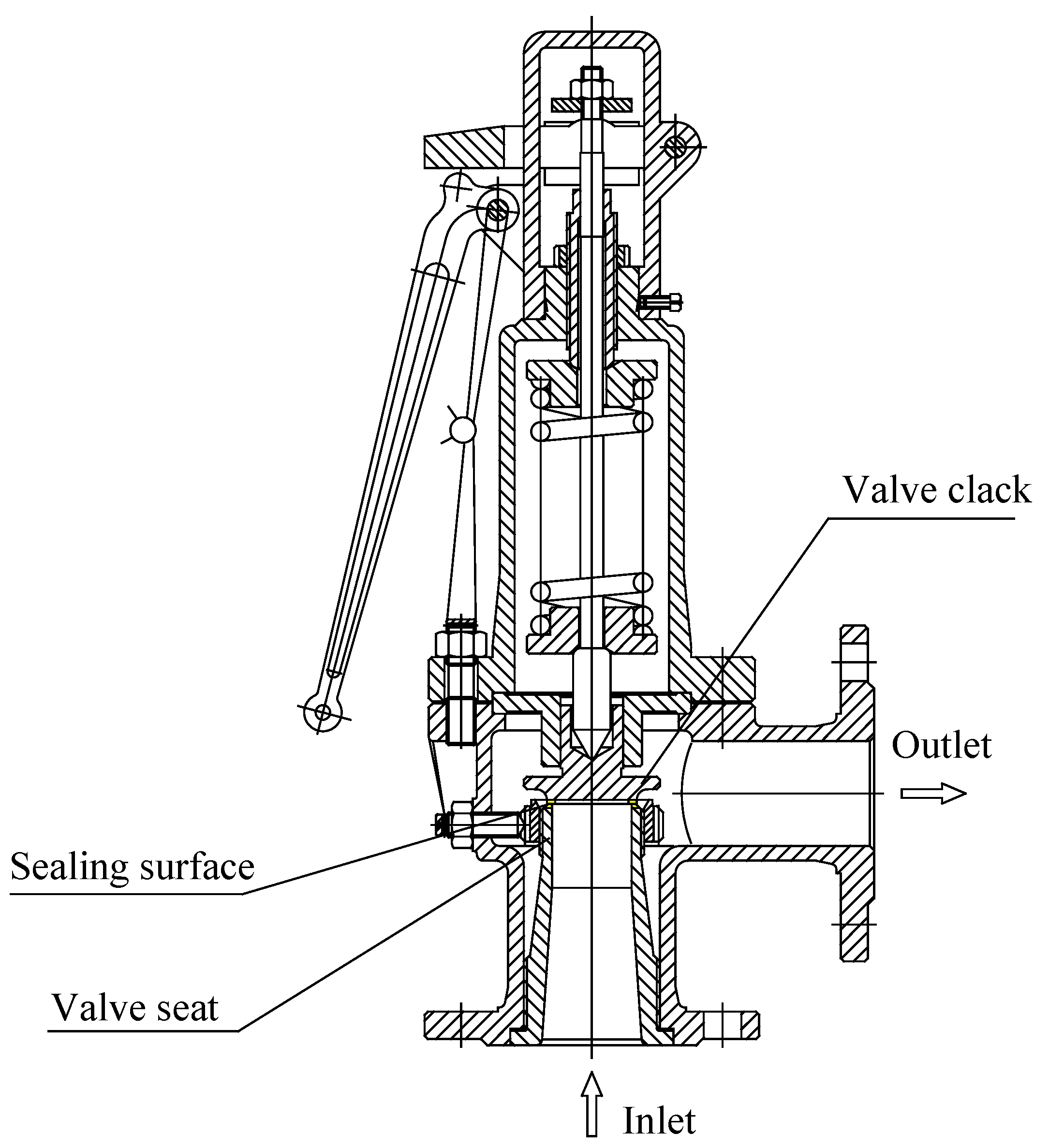 Sensors 23 04515 g004 Sensors 23 04515 g004