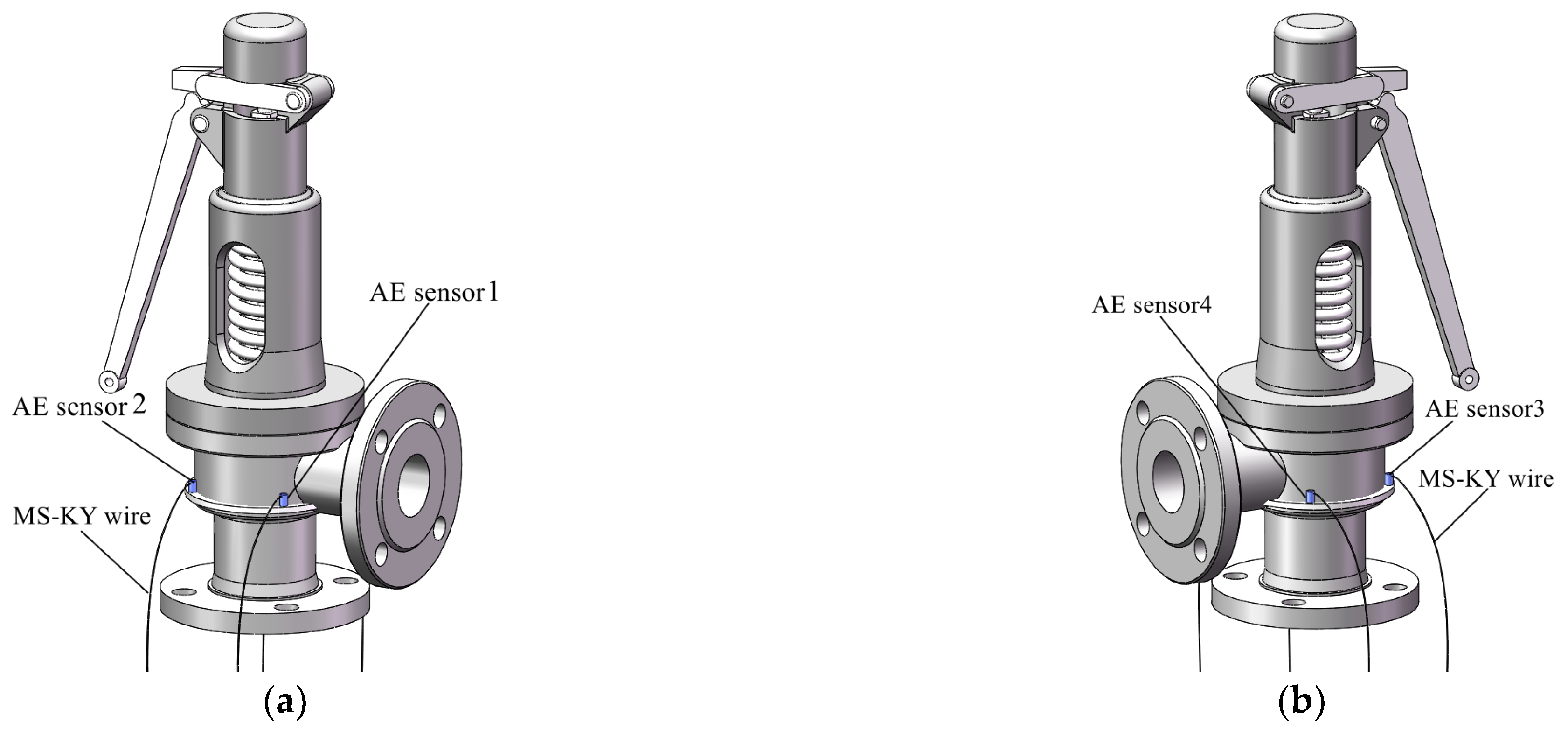 Sensors 23 04515 g006 Sensors 23 04515 g006