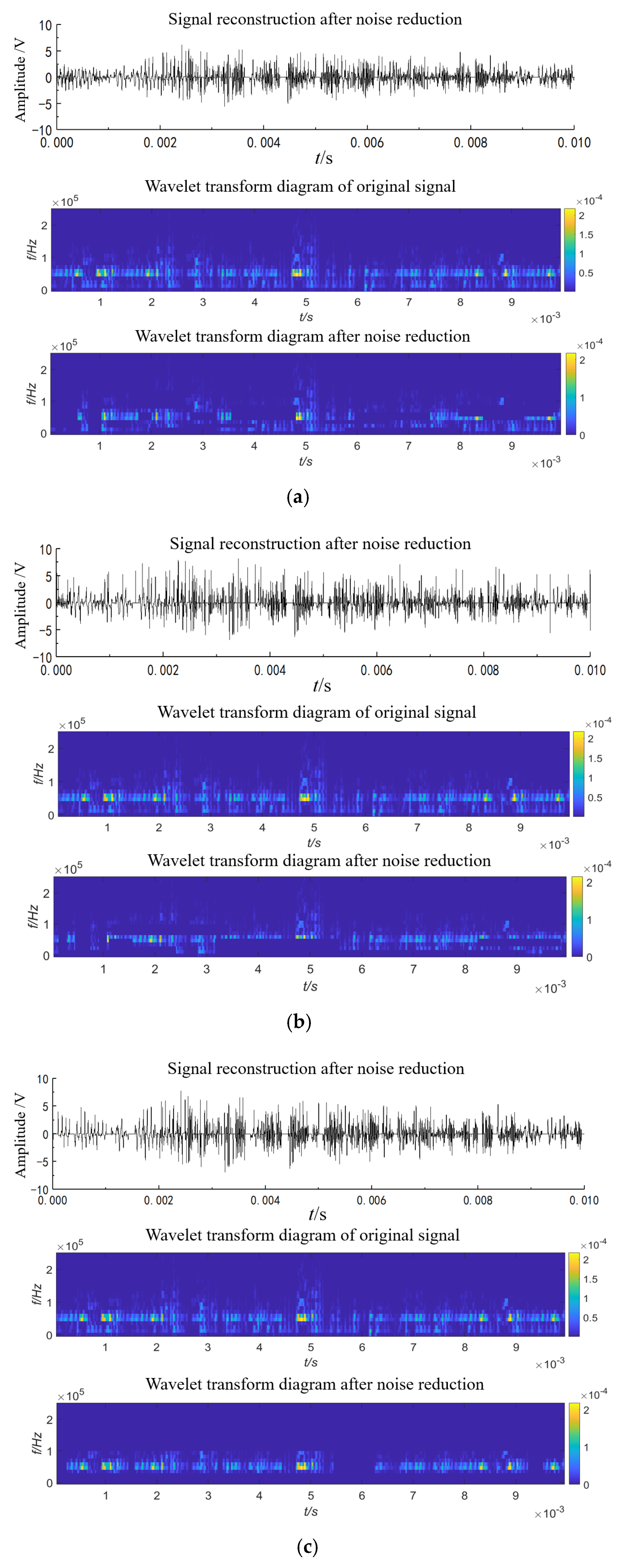 Sensors 23 04515 g012 Sensors 23 04515 g012