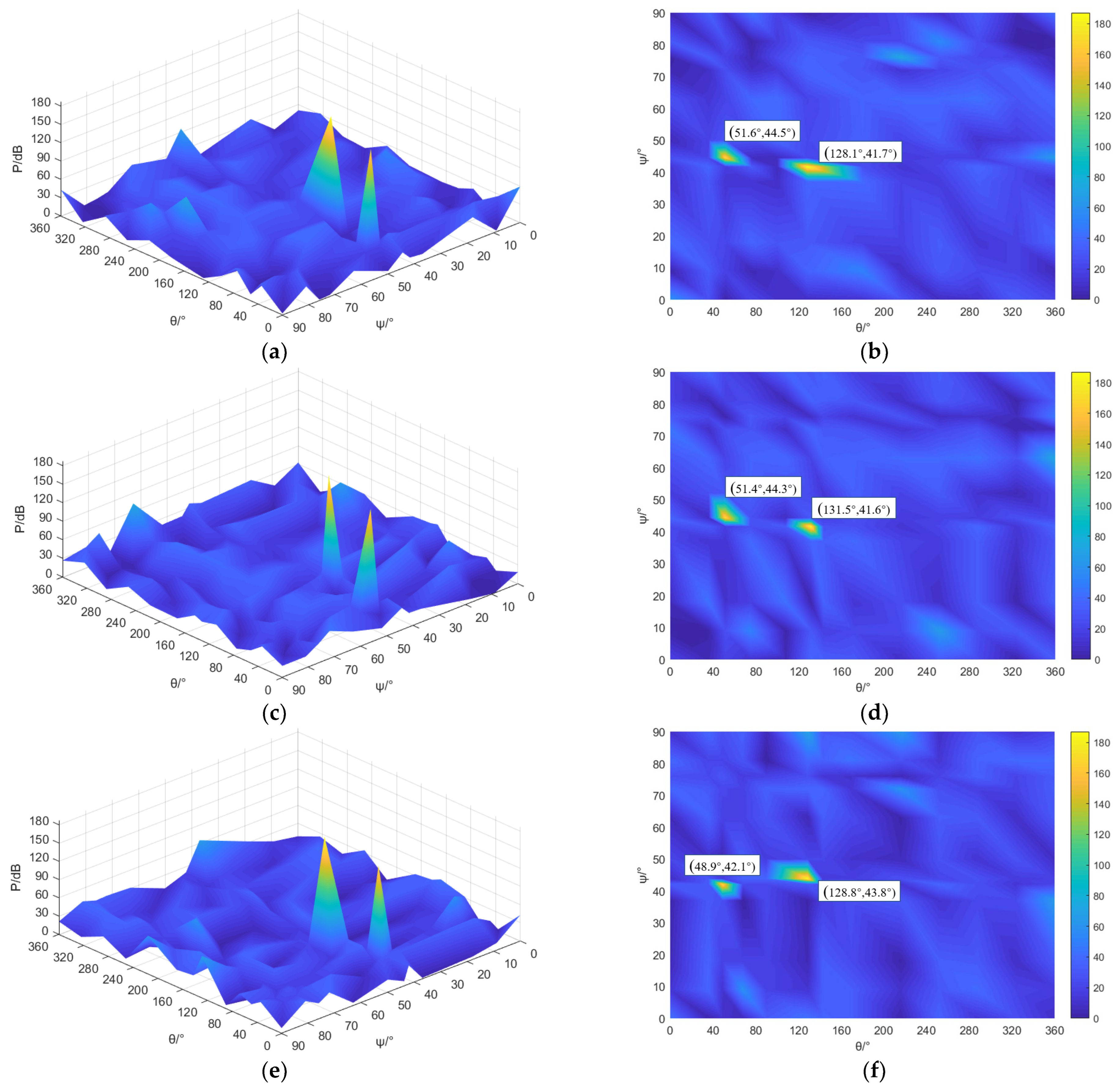 Sensors 23 04515 g015 Sensors 23 04515 g015
