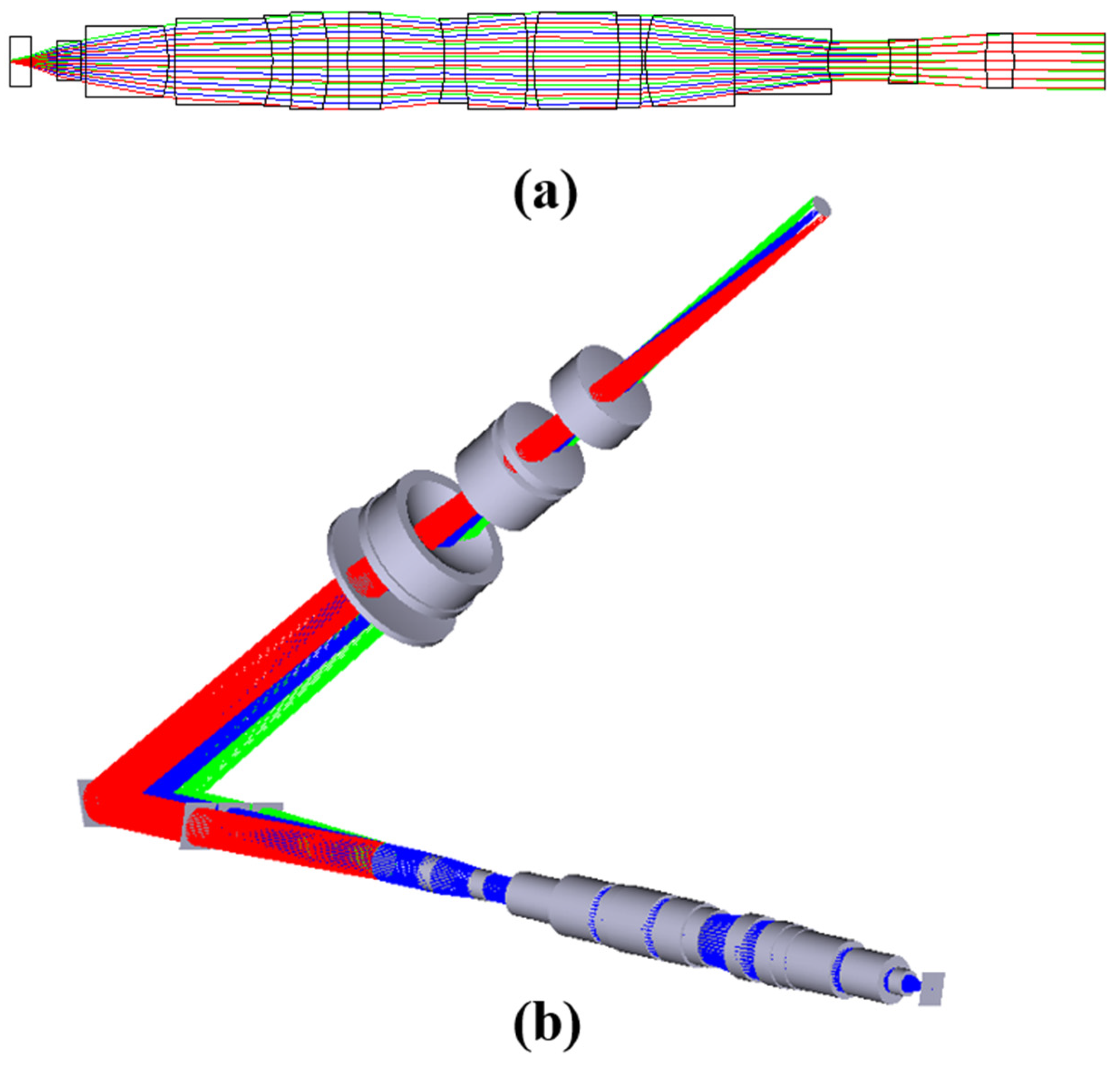 Sensors 23 04516 g005a