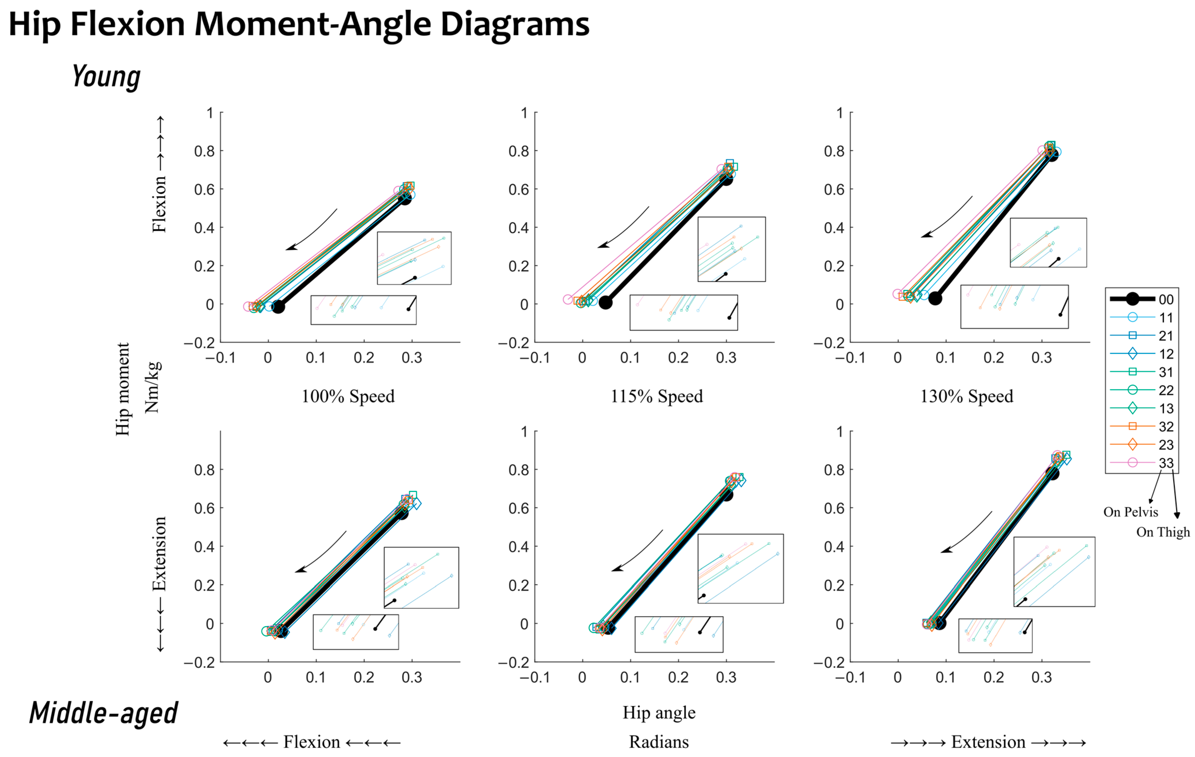 Sensors 23 04517 g005