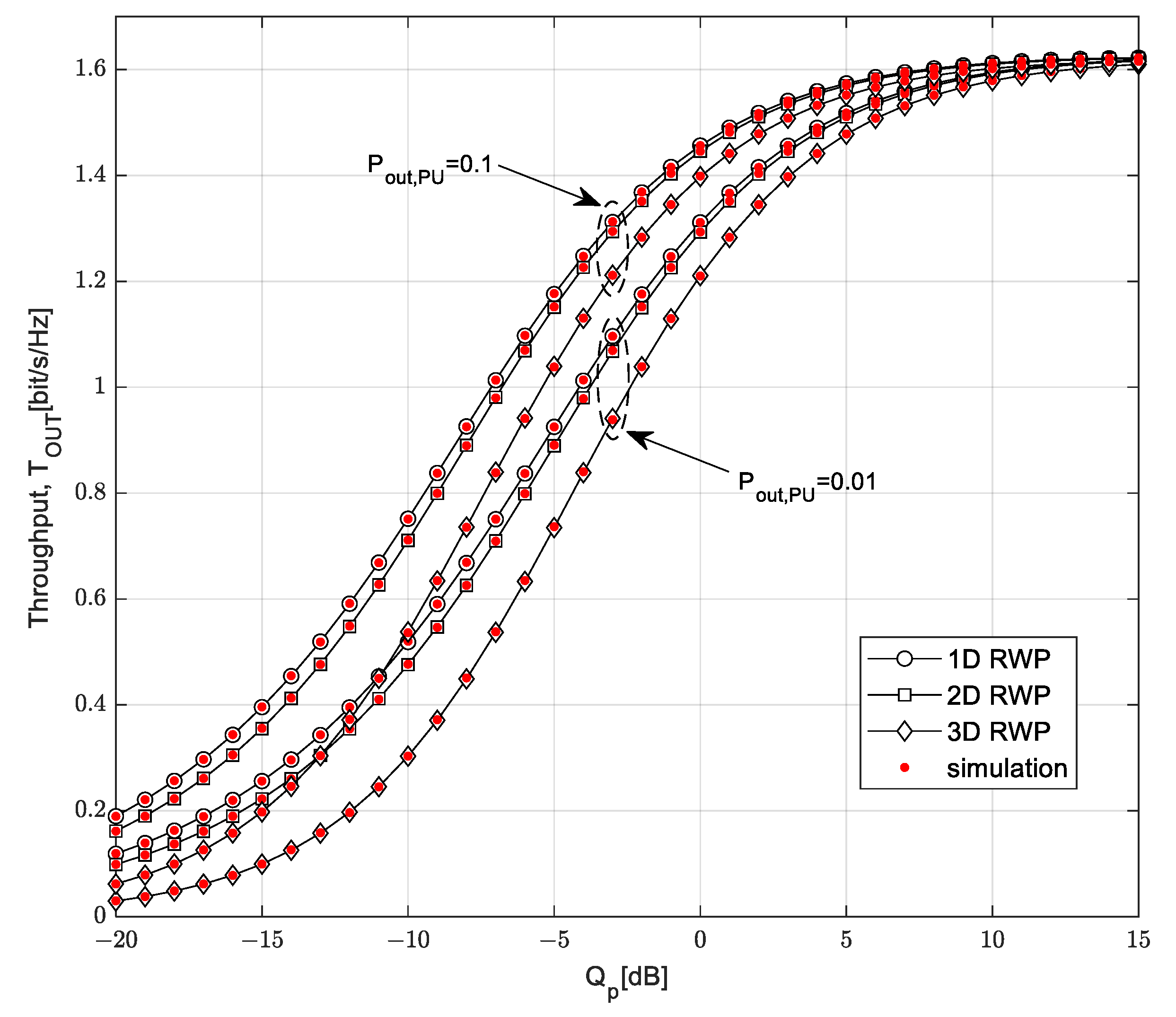 Sensors 23 04518 g005
