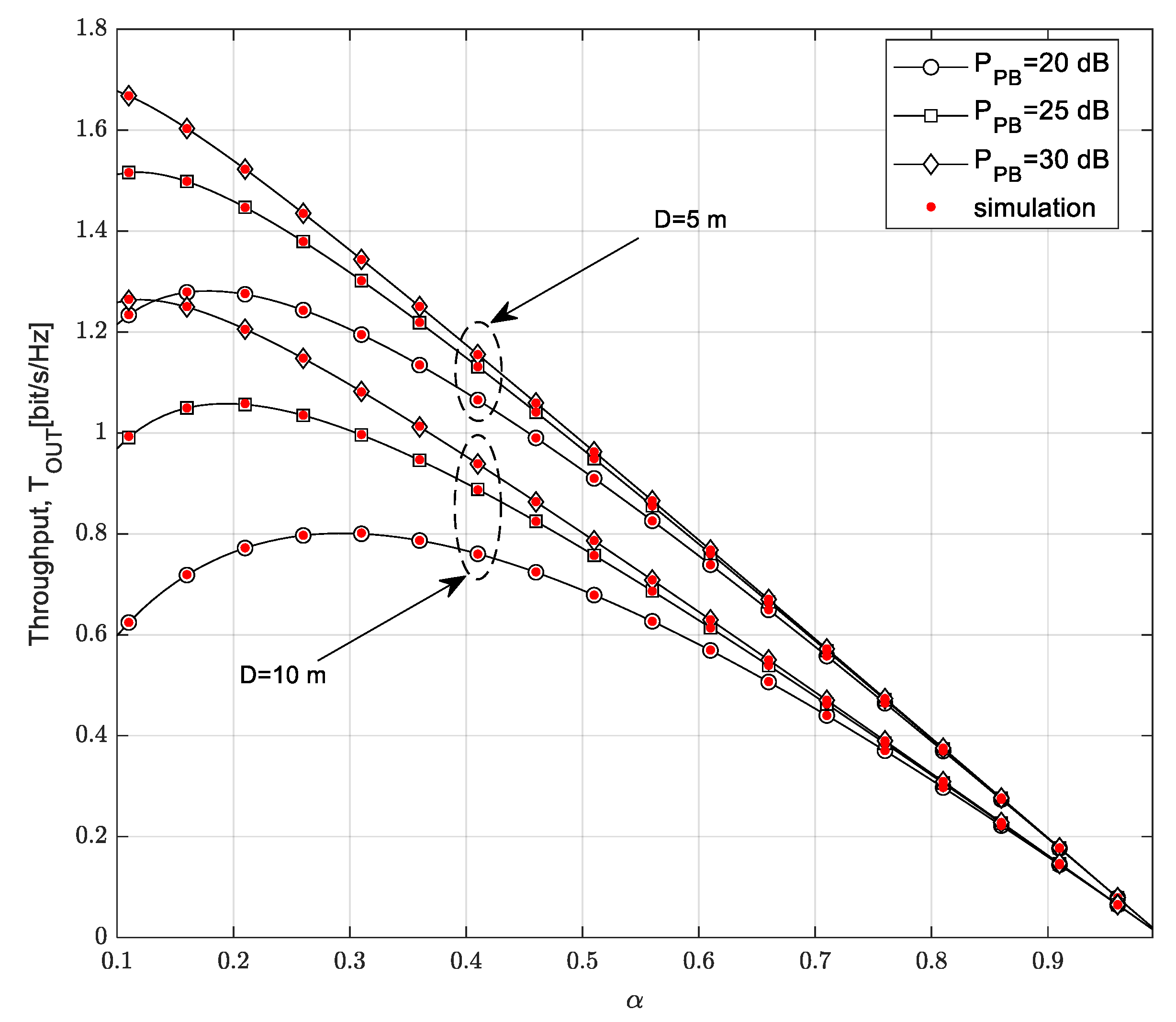 Sensors 23 04518 g006