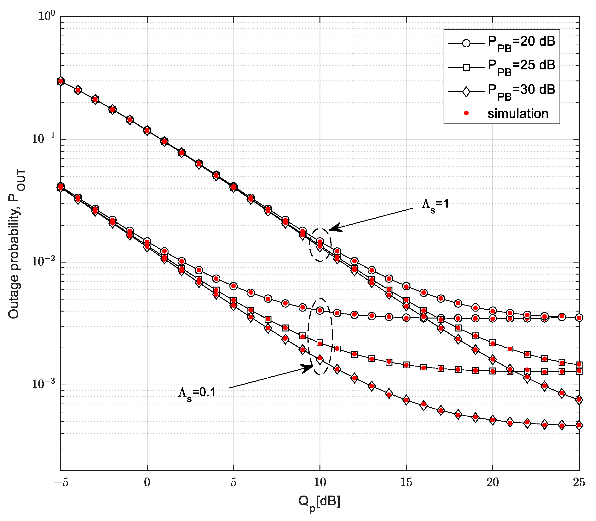Sensors 23 04518 g007