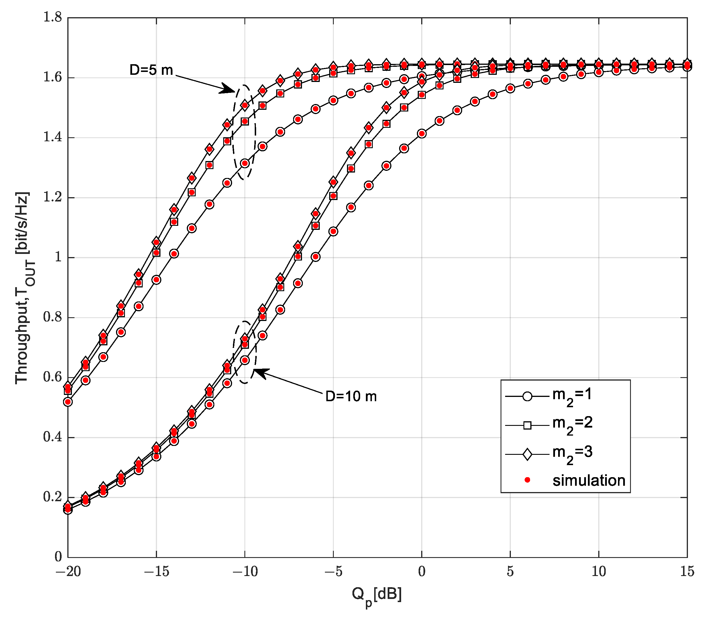 Sensors 23 04518 g008