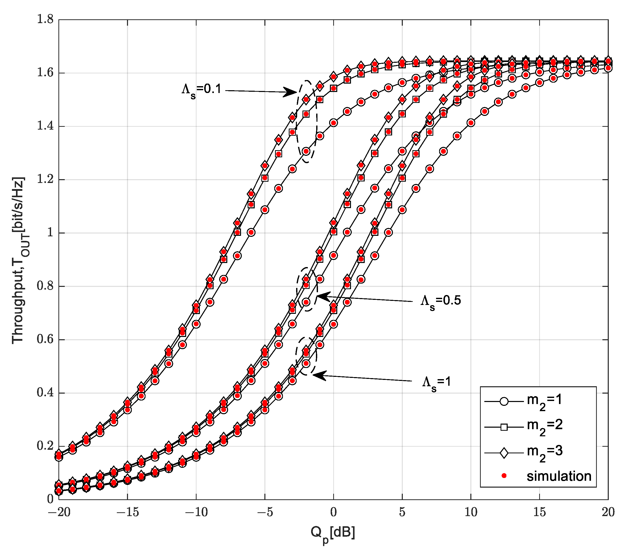 Sensors 23 04518 g009