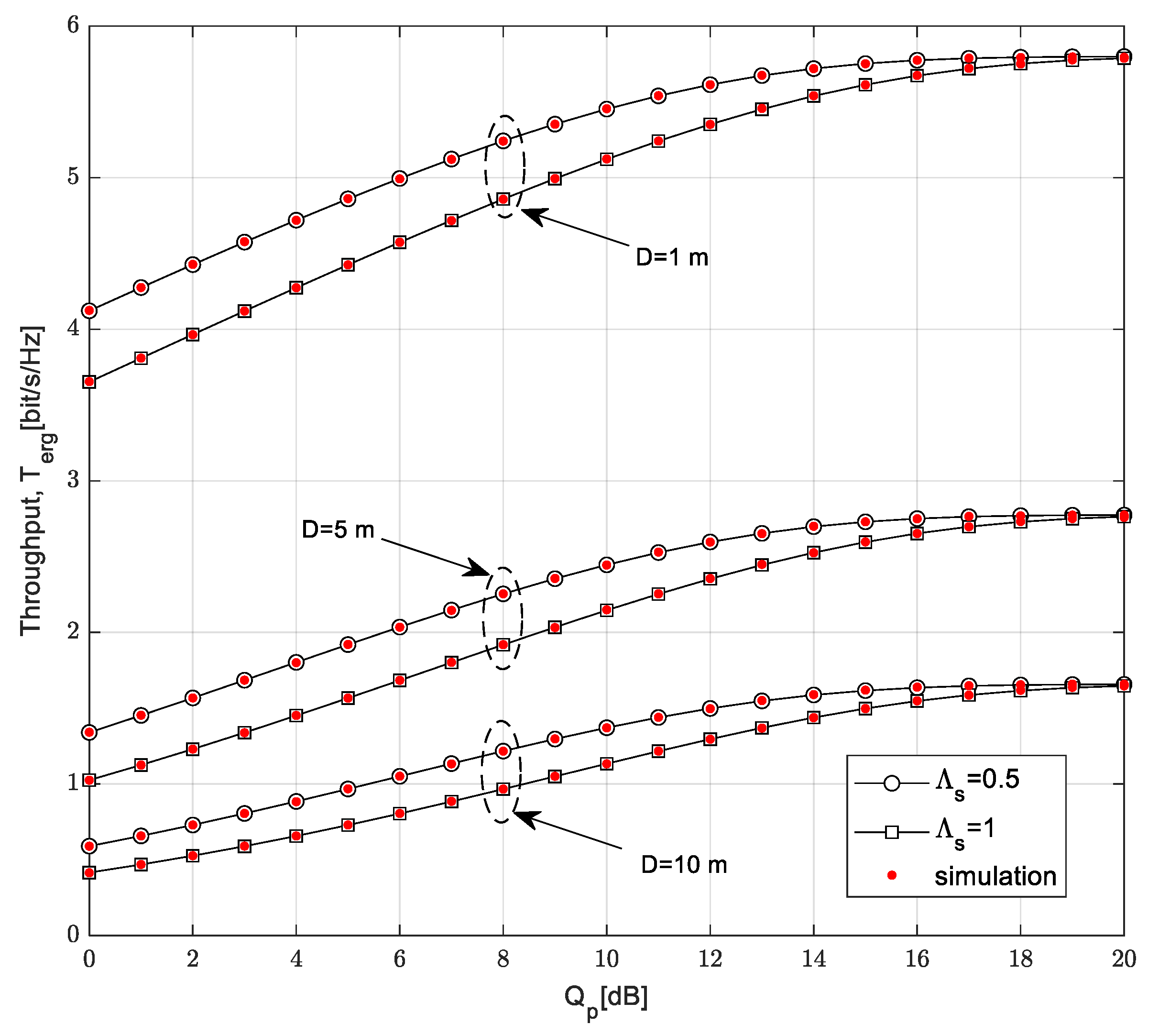 Sensors 23 04518 g010