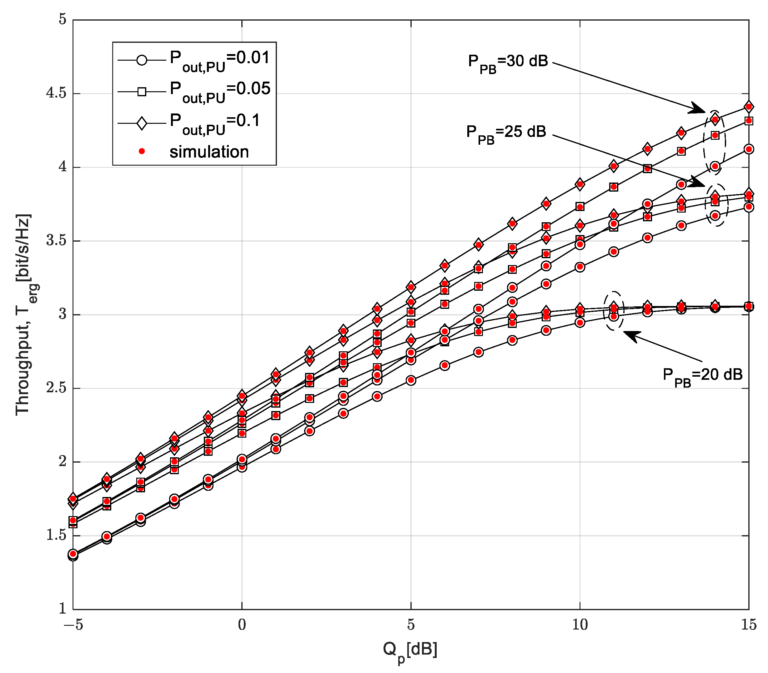 Sensors 23 04518 g011