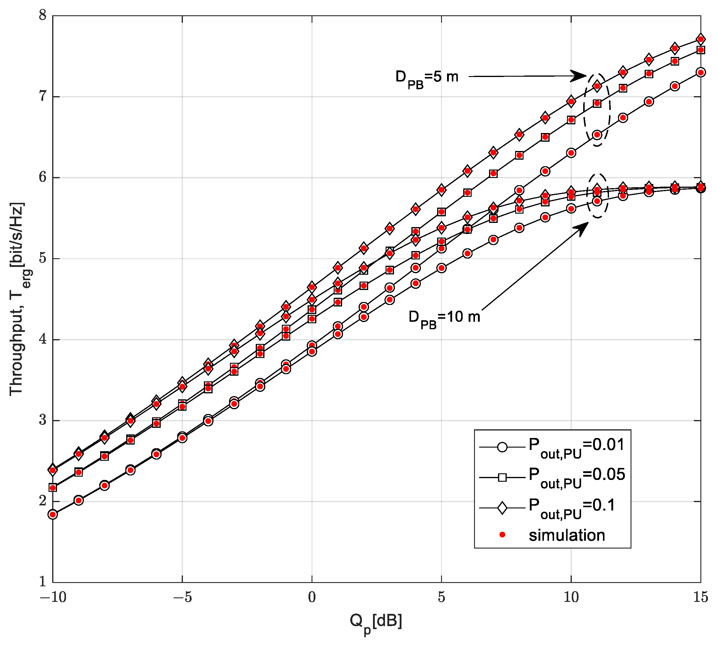 Sensors 23 04518 g012