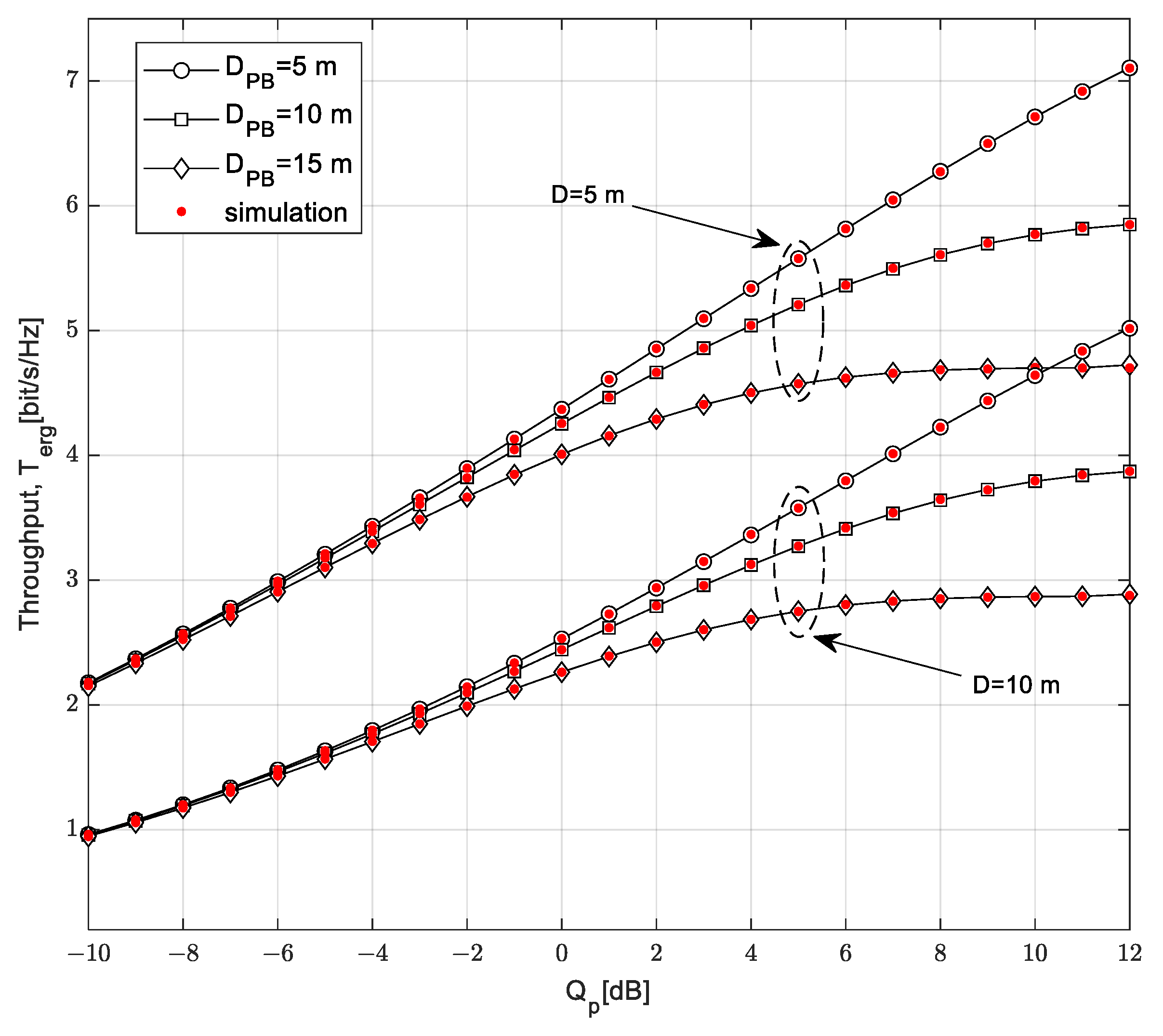 Sensors 23 04518 g013