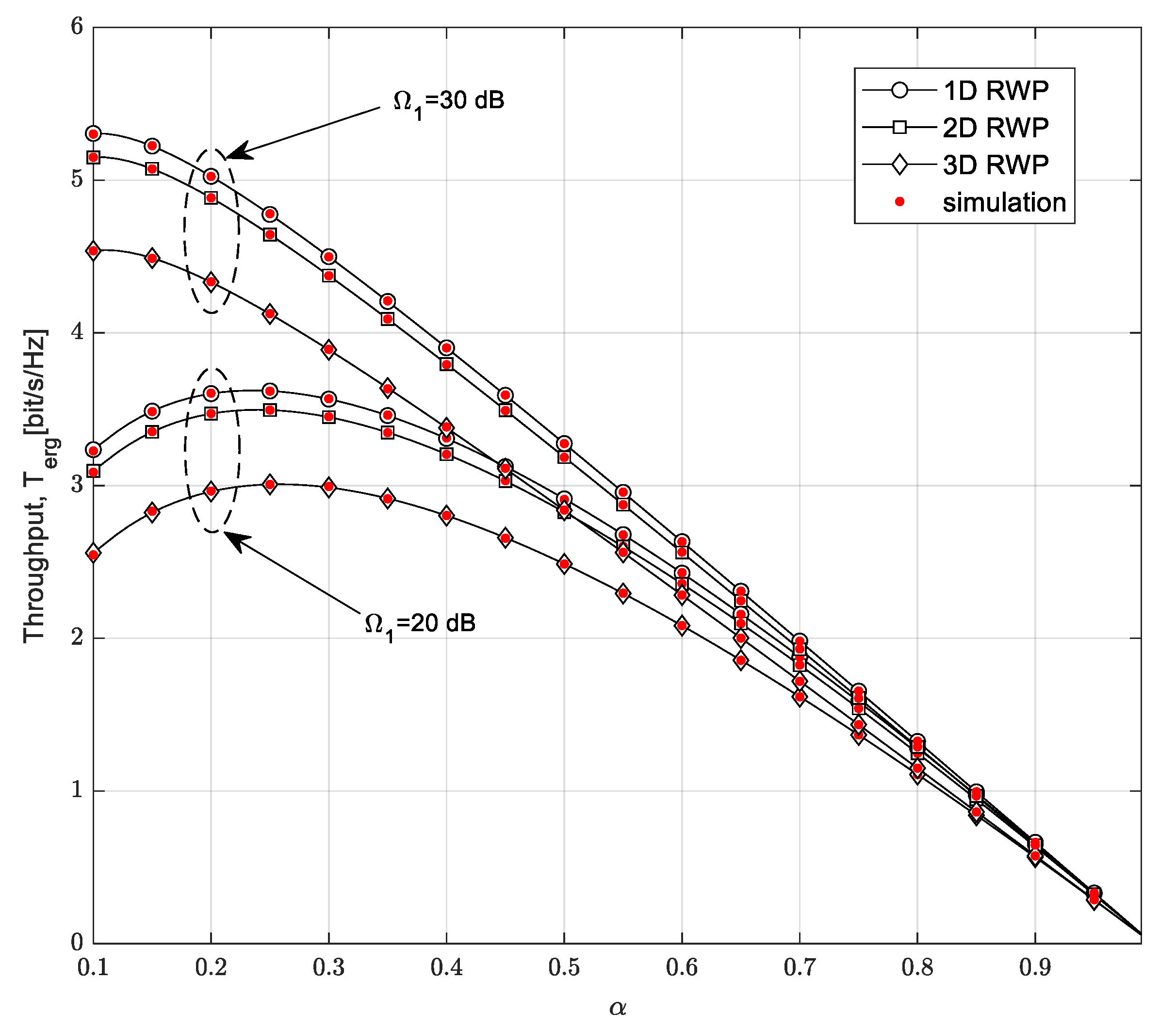 Sensors 23 04518 g014