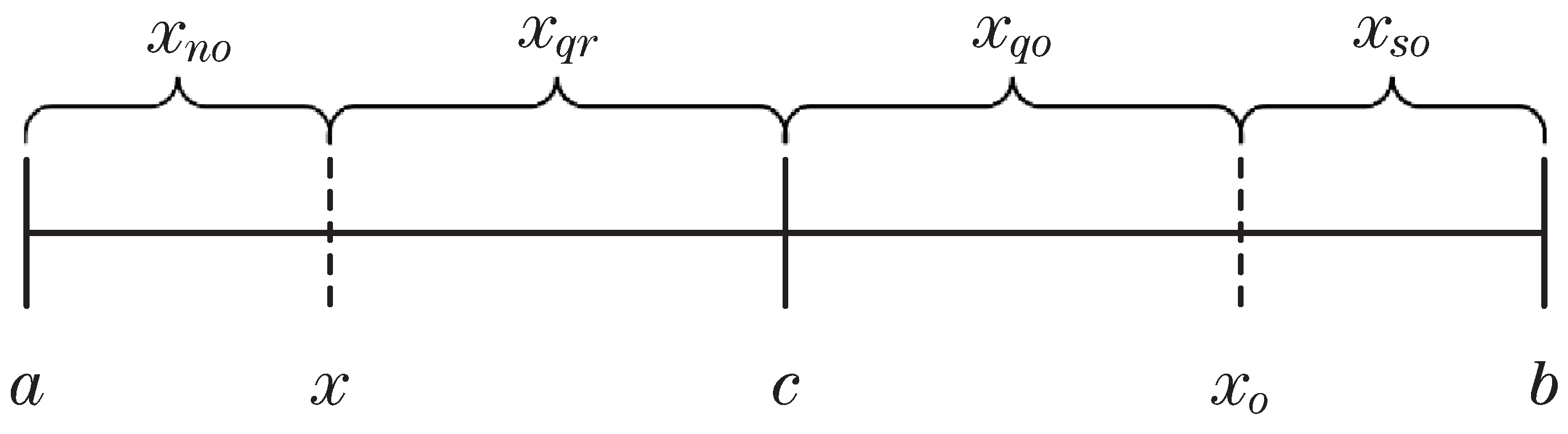 Sensors 23 04520 g003 Sensors 23 04520 g003