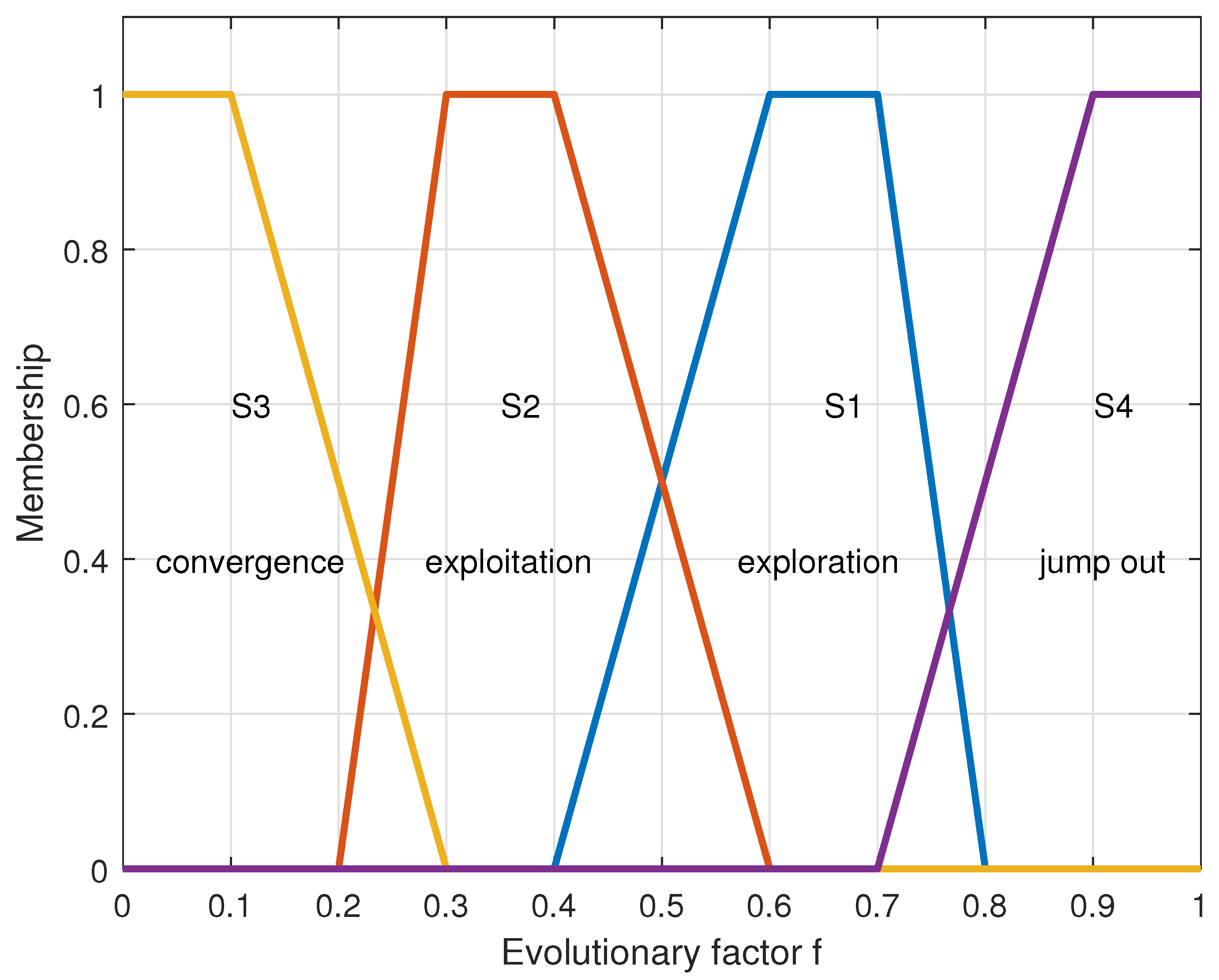 Sensors 23 04520 g004 Sensors 23 04520 g004