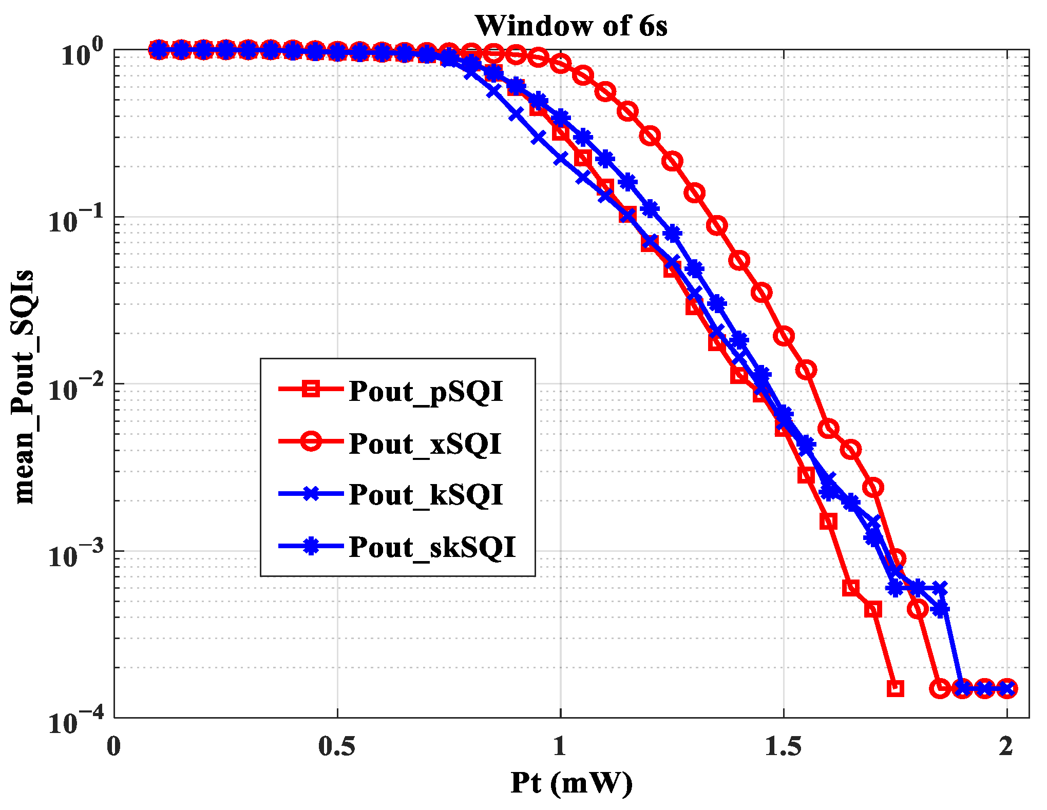 Sensors 23 04522 g009