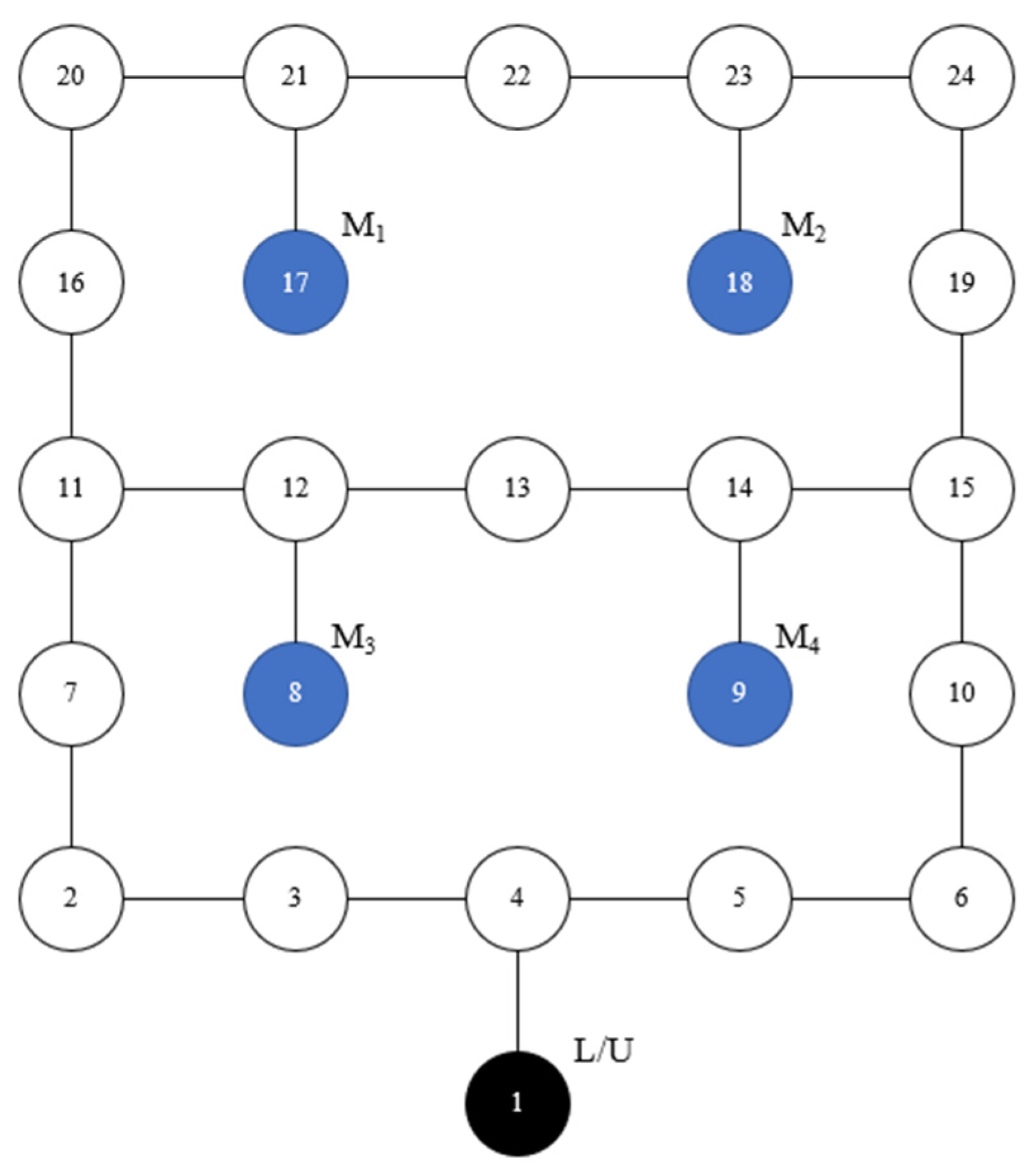 Sensors 23 04526 g001