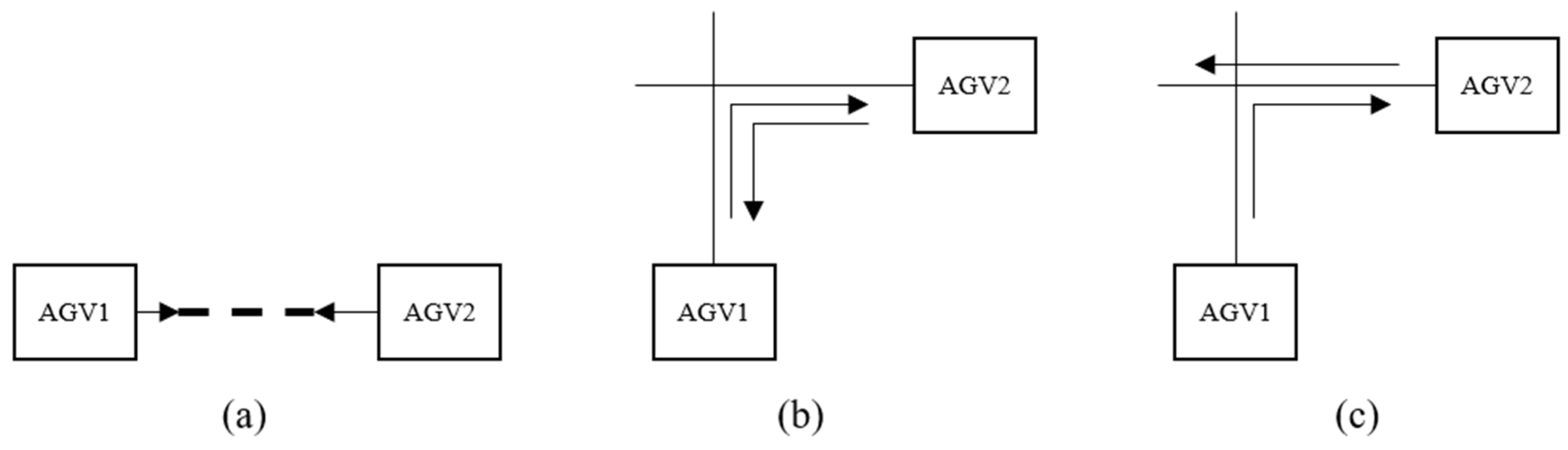 Sensors 23 04526 g002